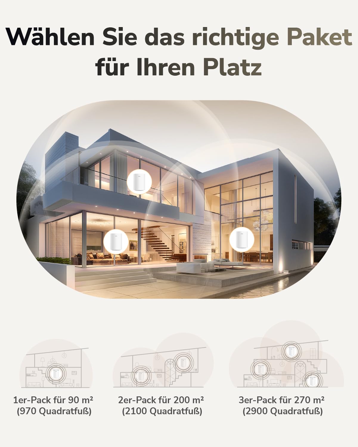 Cudy Dual Band BE3600 WiFi 7 Wi-Fi Mesh System, 3,6 Gbit/s 160 MHz, Abdeckung bis zu 270 m², 3 Gigabit-Ports, Multi-VPN-kompatibel, Cudy APP-Steuerung (M3600 3er-Pack)