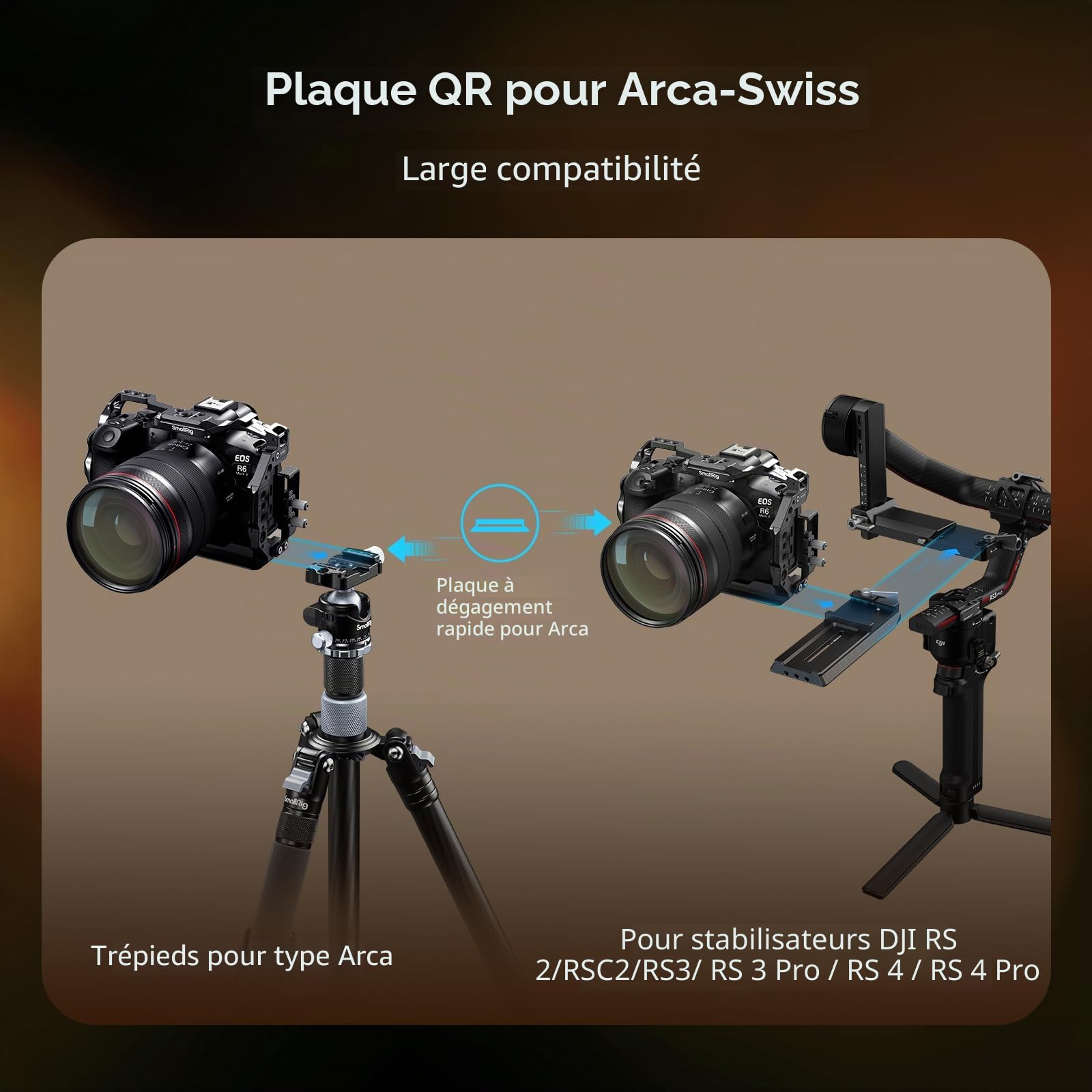 SMALLRIG Kit de Cage pour Appareil Photo R6 II pour Canon R6 Mark II, Cage Complète avec Poignée Supérieure et Serre-Câble, Griffes Intégrées et Rails OTAN -5197