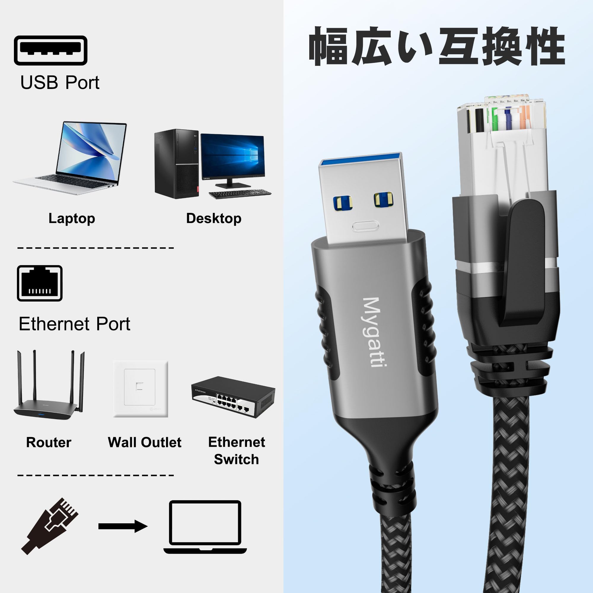 ♪イーサネットケーブル 100フィート モデム ルーター ゲーム パソコン ♪イーサネットケーブル 100フィート モデム ルーター ゲーム パソコン