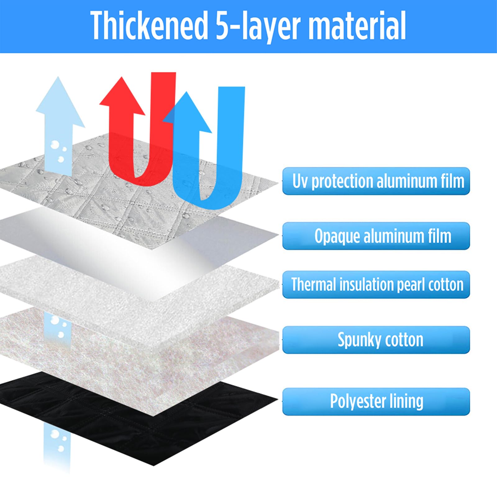 Parasole per Renault Trafic 2014-2023 | Copertura Esterna del Parabrezza dell'auto in Argento Copertura Antigelo per Neve