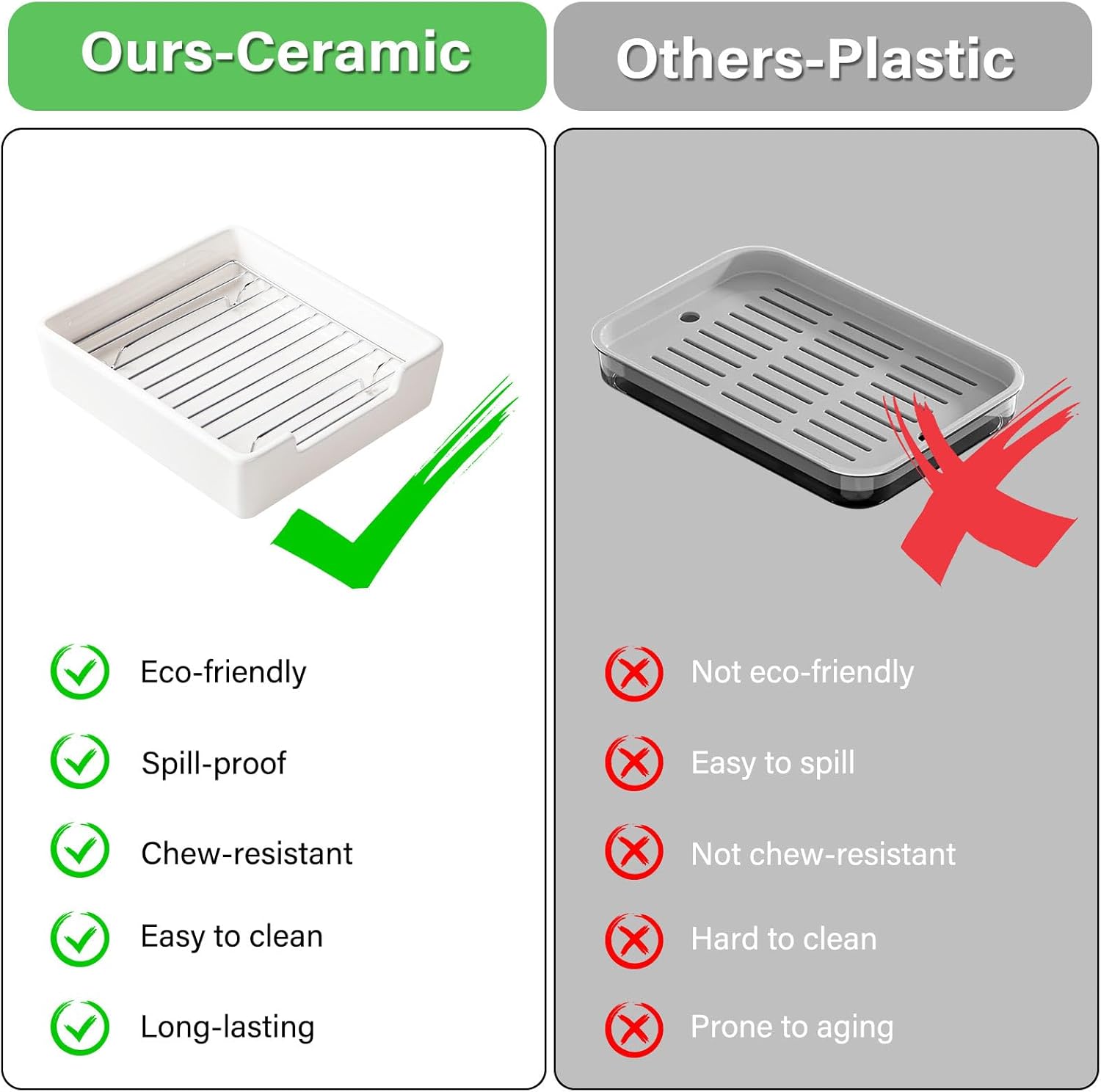 Ceramic Litter Box for Small Pets, Tip-Proof, Chew-Resistant, Ideal for Hamster, Guinea Pig, Sugar Glider, Hedgehog, Syrian Hamster, Chinchilla, Gerbil, and Ferret (White)