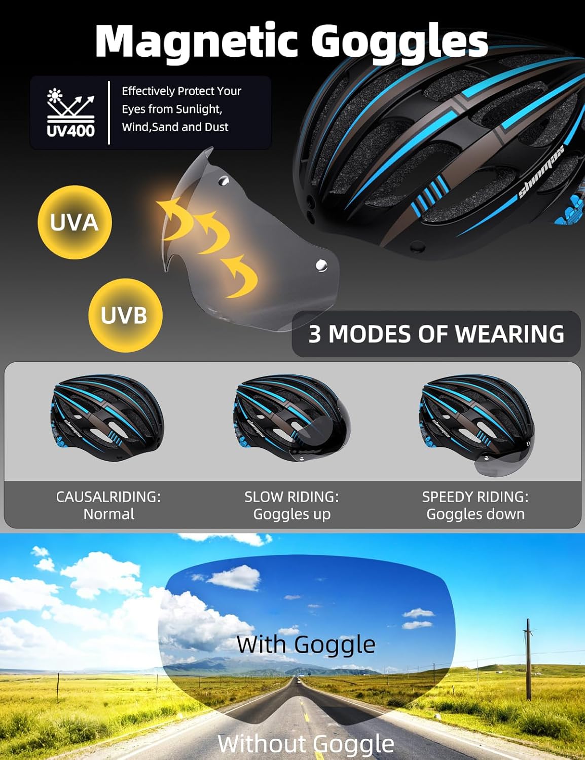 Shinmax Bike Helmet with USB Rechargeable Light & Detachable Magnetic Goggles UV Protective, Bicycle Helmet Men Women Mountain Road Adjustable Adult Cycling Helmet (WT-049)