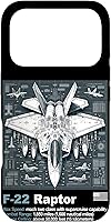 Vista 30 de F22 Raptor Fighter Jet Blueprint - Funda para iPhone 16, diseño técnico y especificaciones