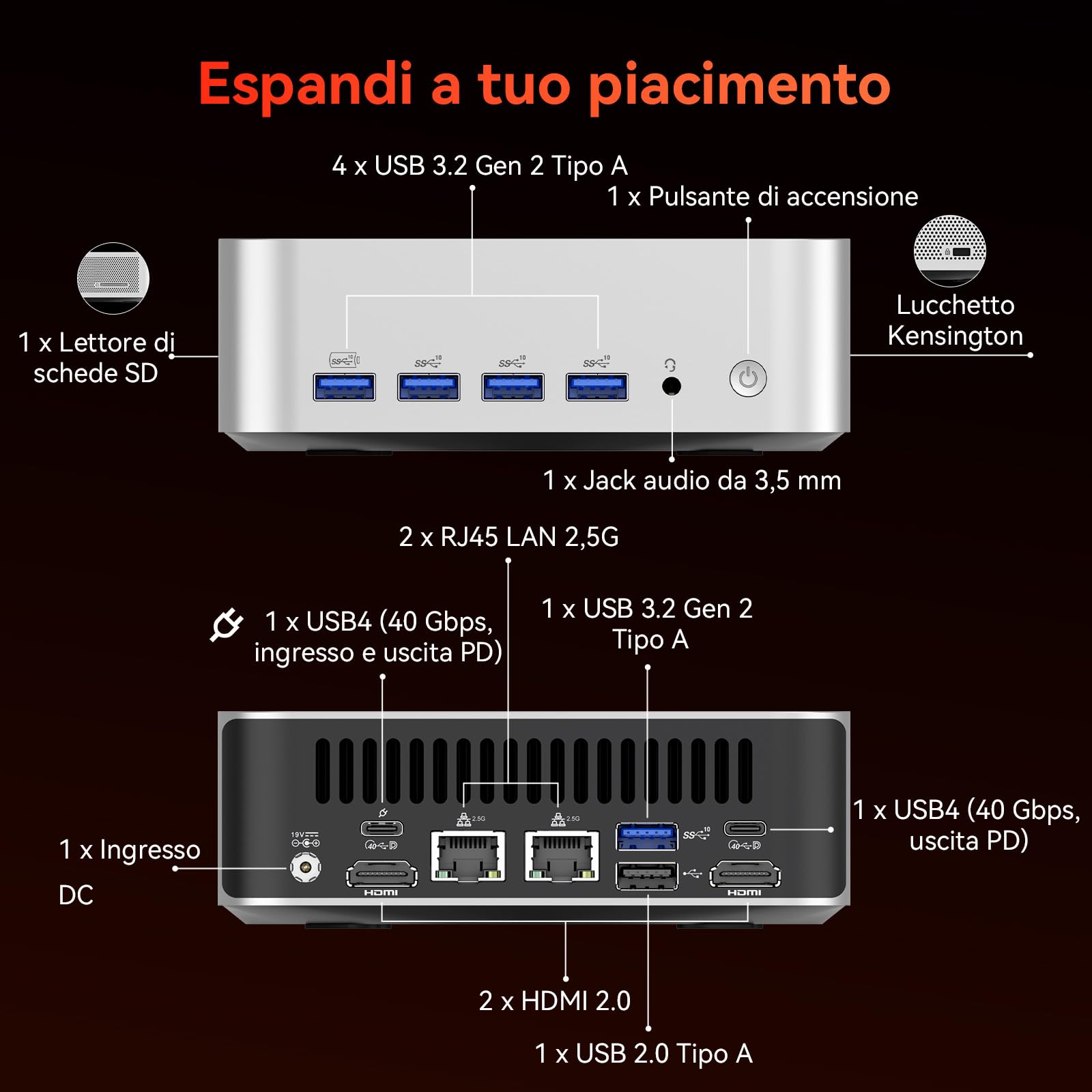 GEEKOM A7 MAX Mini PC AI AMD Ryzen 9 7940HS 1TB SSD 16GB DDR5 Windows 11 Pro Radeon 780M USB4 8K