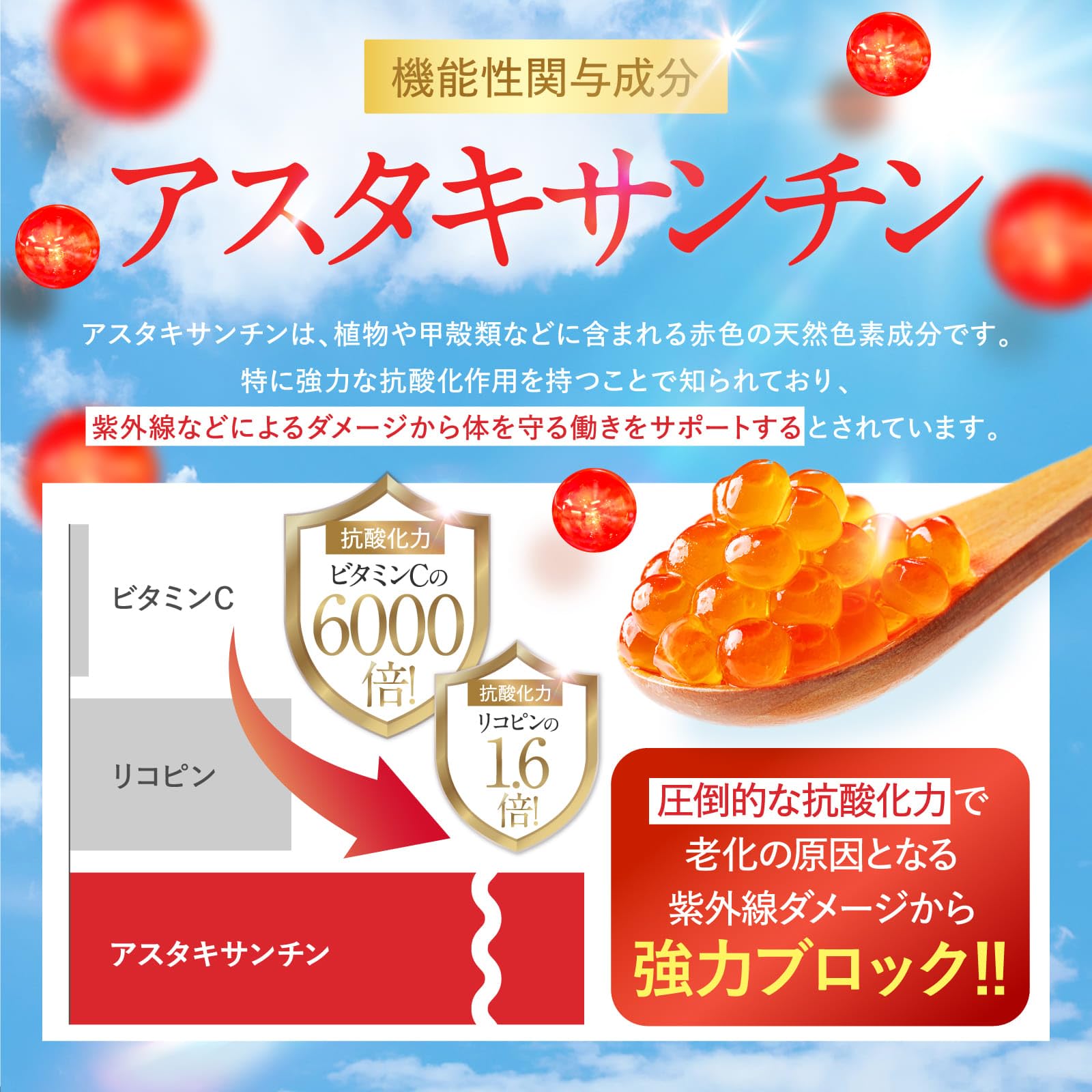 Amazon | 【医師監修】 SUN UV トリプルケア 飲む日焼け止め 紫外線