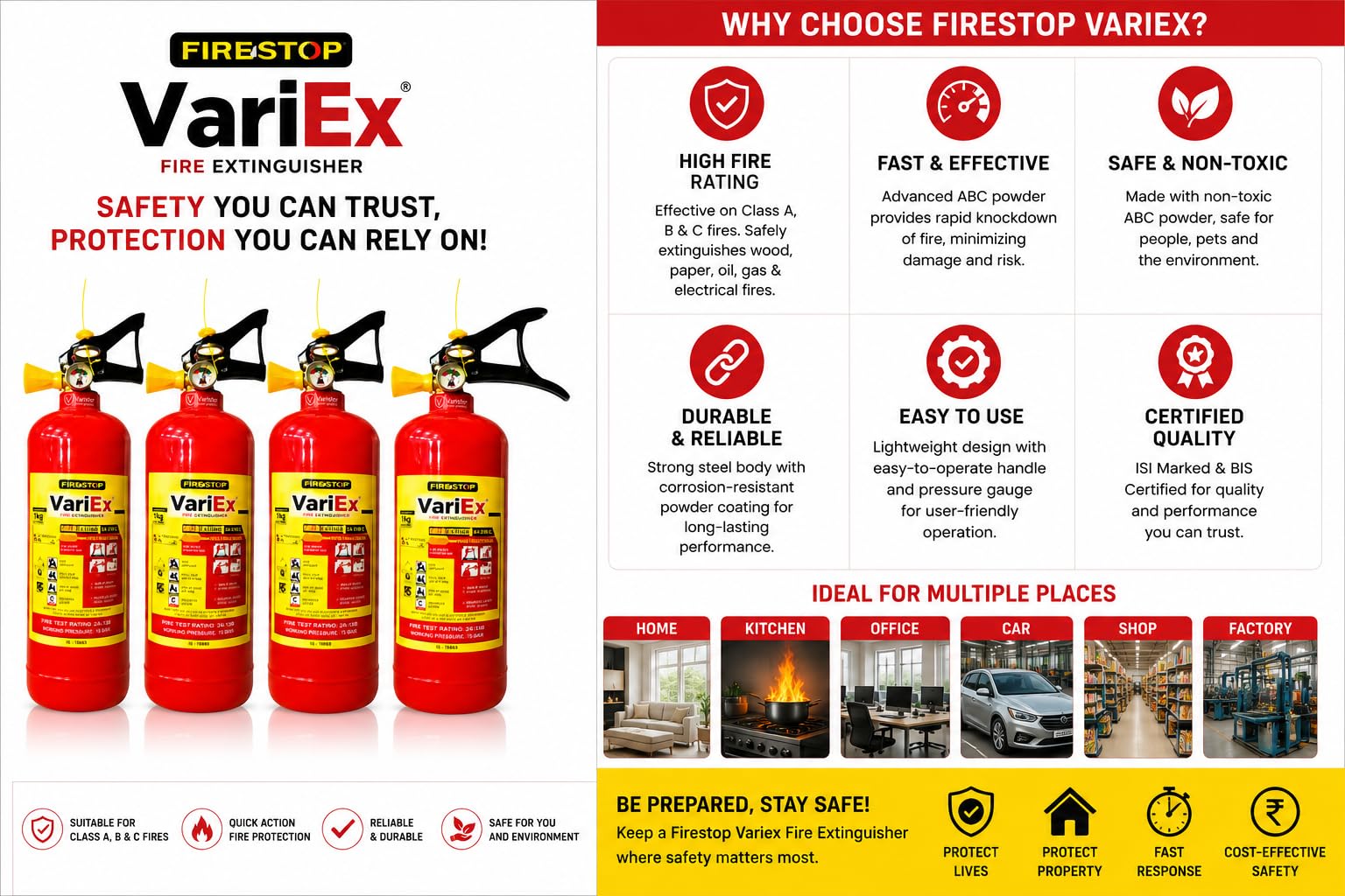 VariEx Fire Extinguishers - Pack of 4 -5