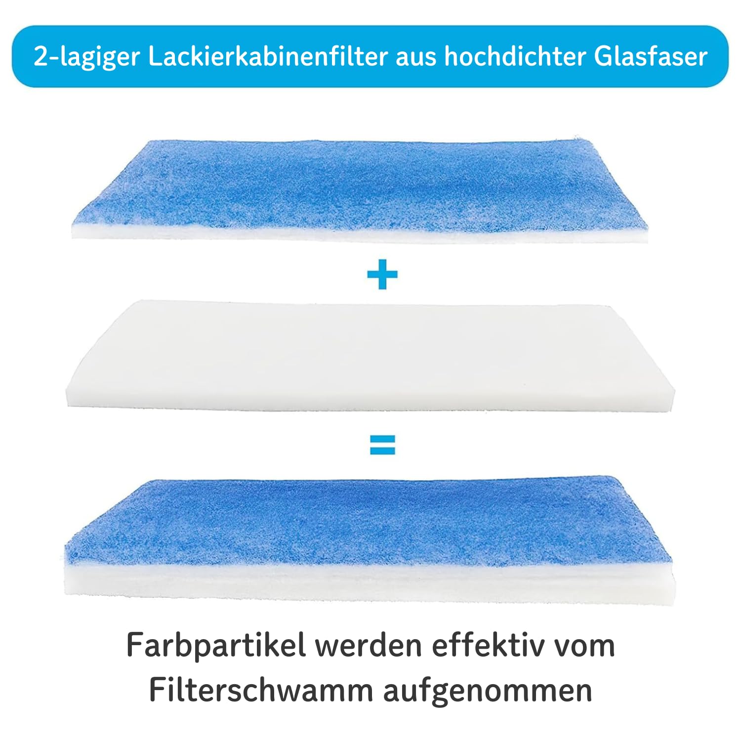 8 Stück Filter Paint Booth Airbrush-Sprühkabinenfilter, 40 x 18 x 3 cm Lackierkabinen-Abluftfilter, kompatibel mit Master, Paasche, Sky Enterprise, Airhobby