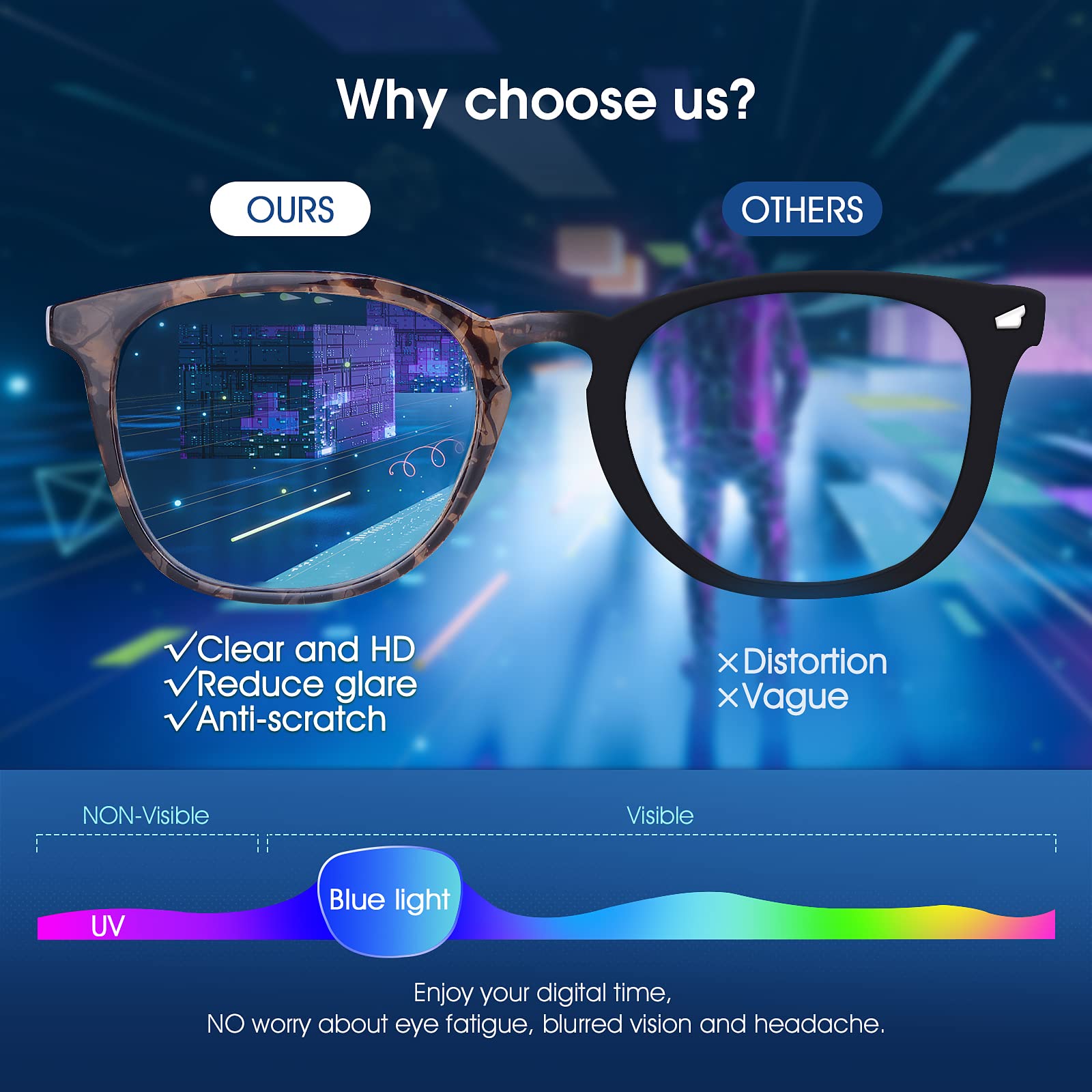 Lunettes Anti Lumière Bleue Pour écran - Gaming, Ordinateur, Télé - Modèle IT24BB