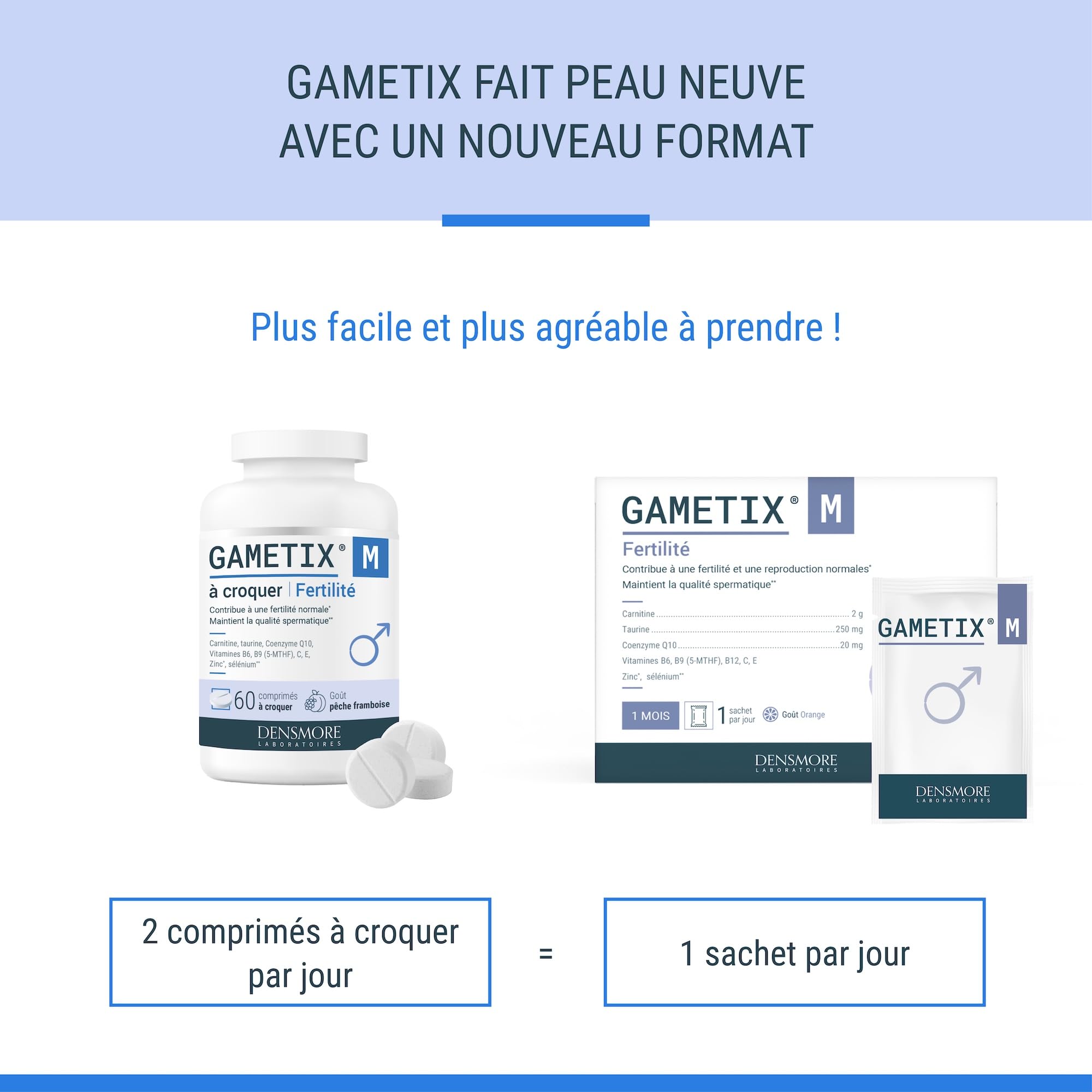 Densmore – GAMETIX M à Croquer – Complément Alimentaire Fertilité Masculine à base de Coenzyme Q10, Zinc, Sélénium, Vitamines C, E, B6 et B9 - Goût Pêche Framboise - 60 Comprimés - Fabriqué en France