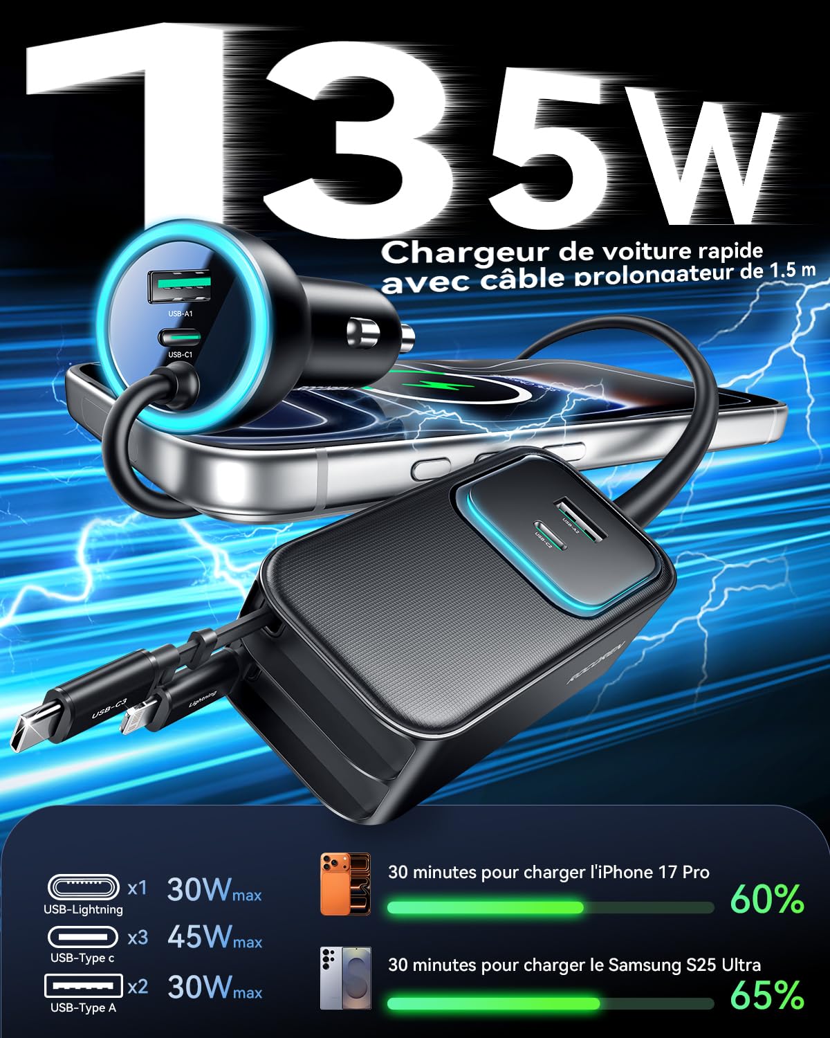 Rocoren Chargeur Voiture 135W Rétractable 6-en-1, Allume-Cigare 12-24V câble 1,5m. Charge Rapide PC Portable, téléphone, Tablette. Accessoire Auto Parfait Voiture, Camping-Car, Caravane & Voyages