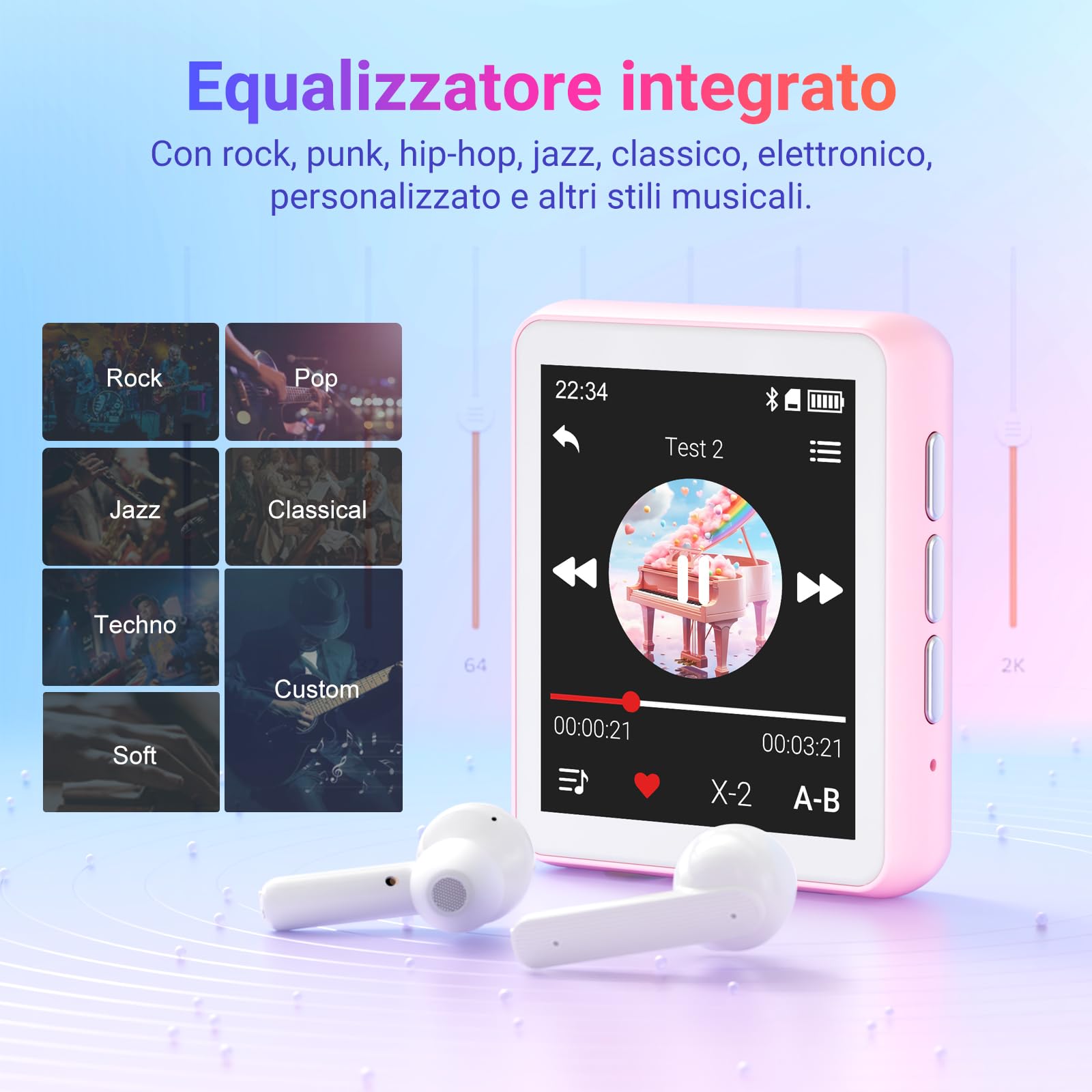Lettore MP3 Bluetooth 5.4 Con 128GB, Radio FM, Altoparlante Integrato E Touch Screen 1,8″ – Perfetto Per Sport E Bambini (Rosa)