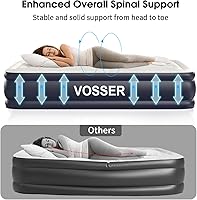 Vista 3 de Colchón de Aire Twin XL con Bomba Incorporada Elevado, 80" de Largo, Colchón Inflable Mejorado de 18", Colchón Auto Inflable que se Infla en 2