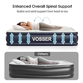 VOSSER Twin XL Air Mattress with Built in Pump Raised,80 Long,Upgraded 18\'\'Inflatable Mattress,Self Inflatable Blow Up Mattress in 2 Mins,Twin Size Air Mattress with Carry Bag for Home,Camping