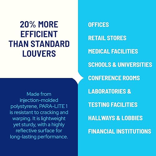 Miniatura 6 de KastLite Para-Lite - 1 cubierta de lámpara de techo parabólica  Difusor de lámpara superior de comodidad visual  23-1116 pulgadas x 47-1116 pulgadas