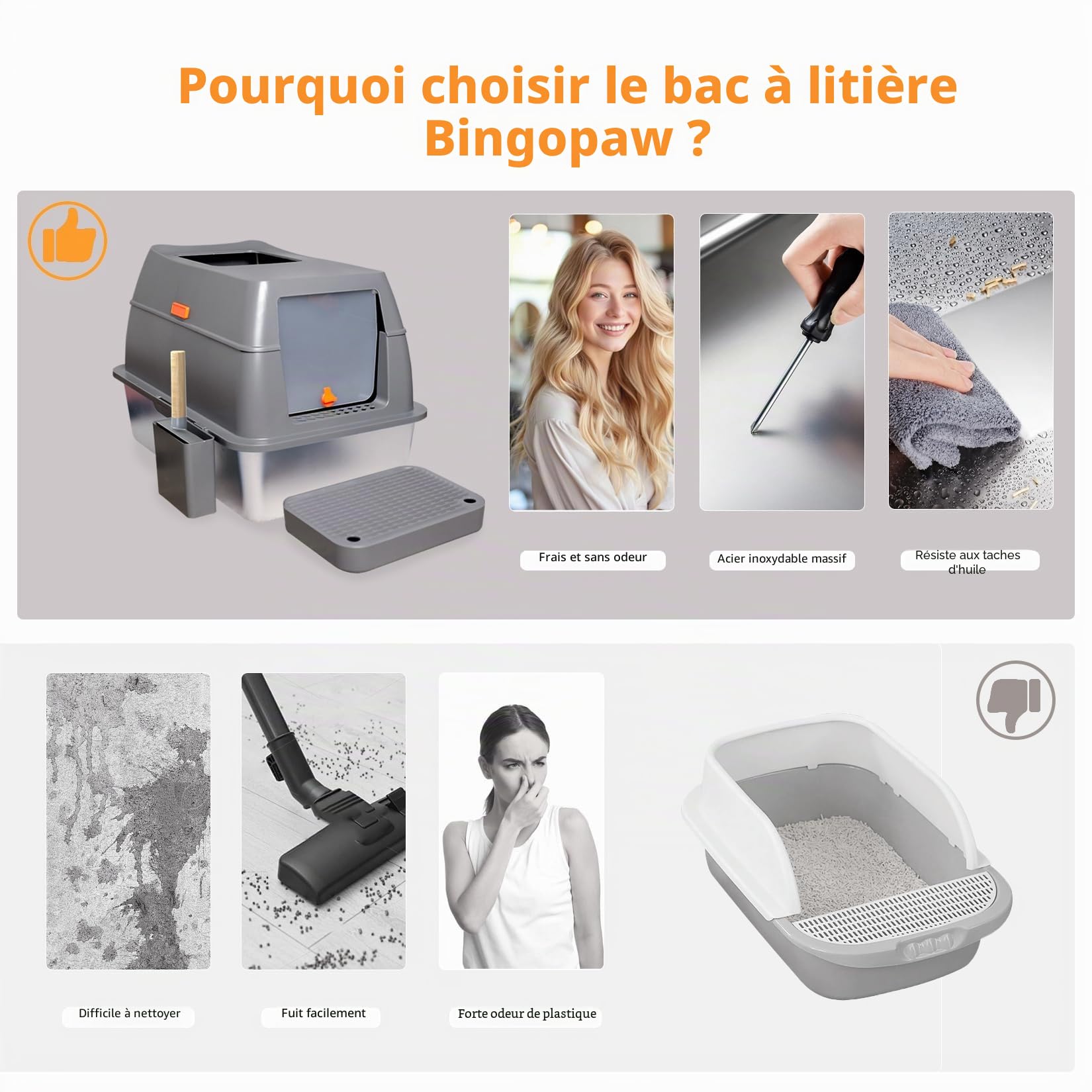 Bac a Litière pour Chat en Acier Inoxydable, Maison de Toilette XXL Anti Odeur avec Couvercle - Caisse Litière pour Chats avec Pelle