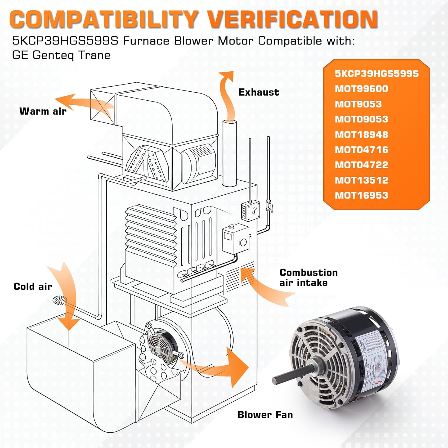 5KCP39HGS599S Furnace Blower Motor 1/3HP 115V 60Hz 1075RPM/4SPD Reversible Rotation Compatible with GE Trane, Replaces MOT99600 MOT18948 MOT9053 MOT09053 MOT04716(Includes Capacitor)