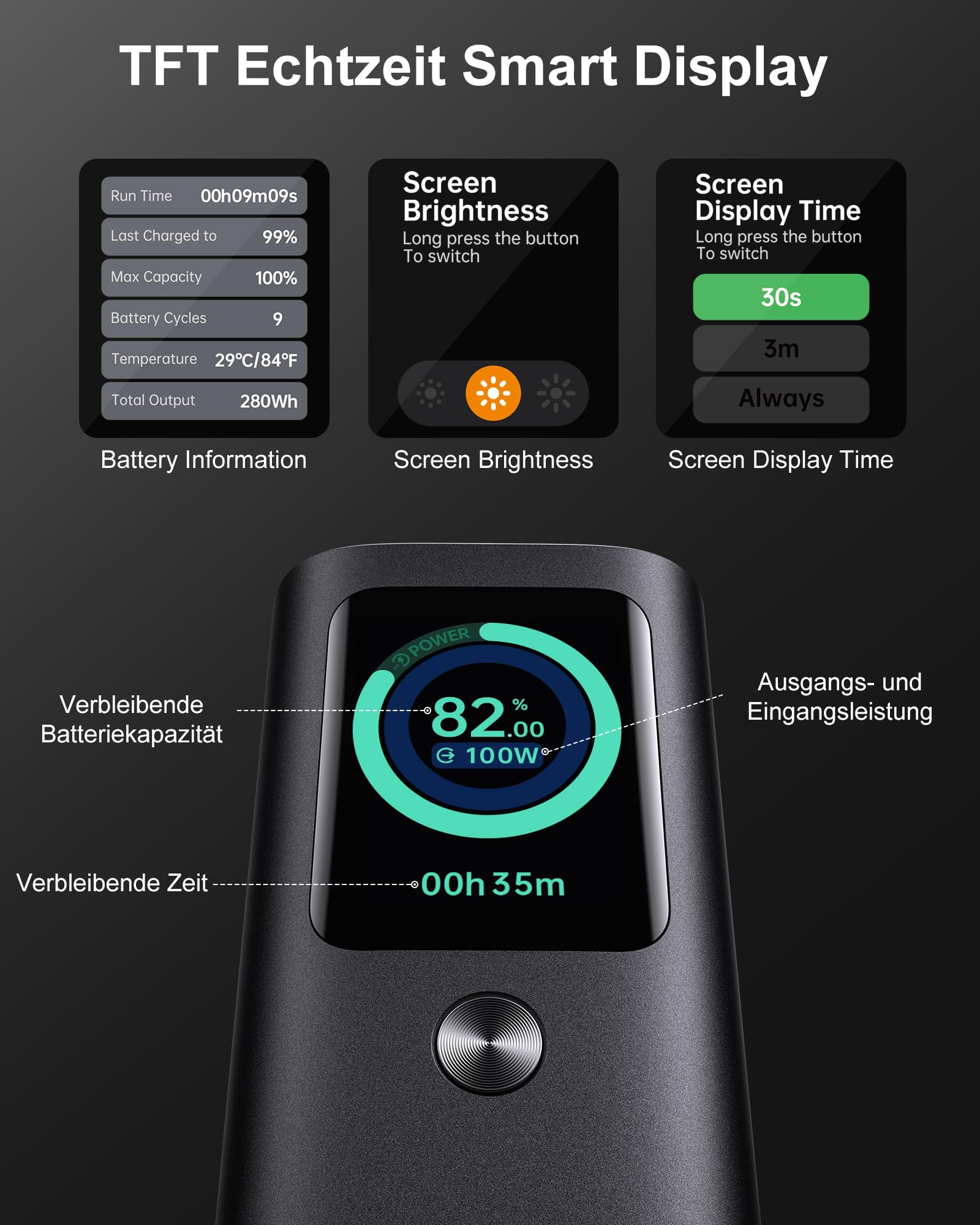 AsperX Laptop Powerbank 20000mAh,Total 165W Schnellladen | 60cm USB C Kabel Integriert,jeweils 100W'Max,TFT-Display,Power Bank für iPhone Galaxy MacBook(Alulegierung)
