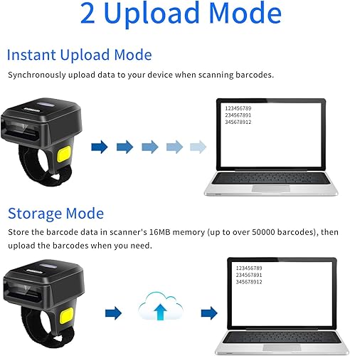 Miniatura 8 de Anillo portátil Bluetooth escáner de código de barras inalámbrico 2.4 GHz y USB con cable 3 en 1 conexión Windows.Mac OS Android. Mini escáneres