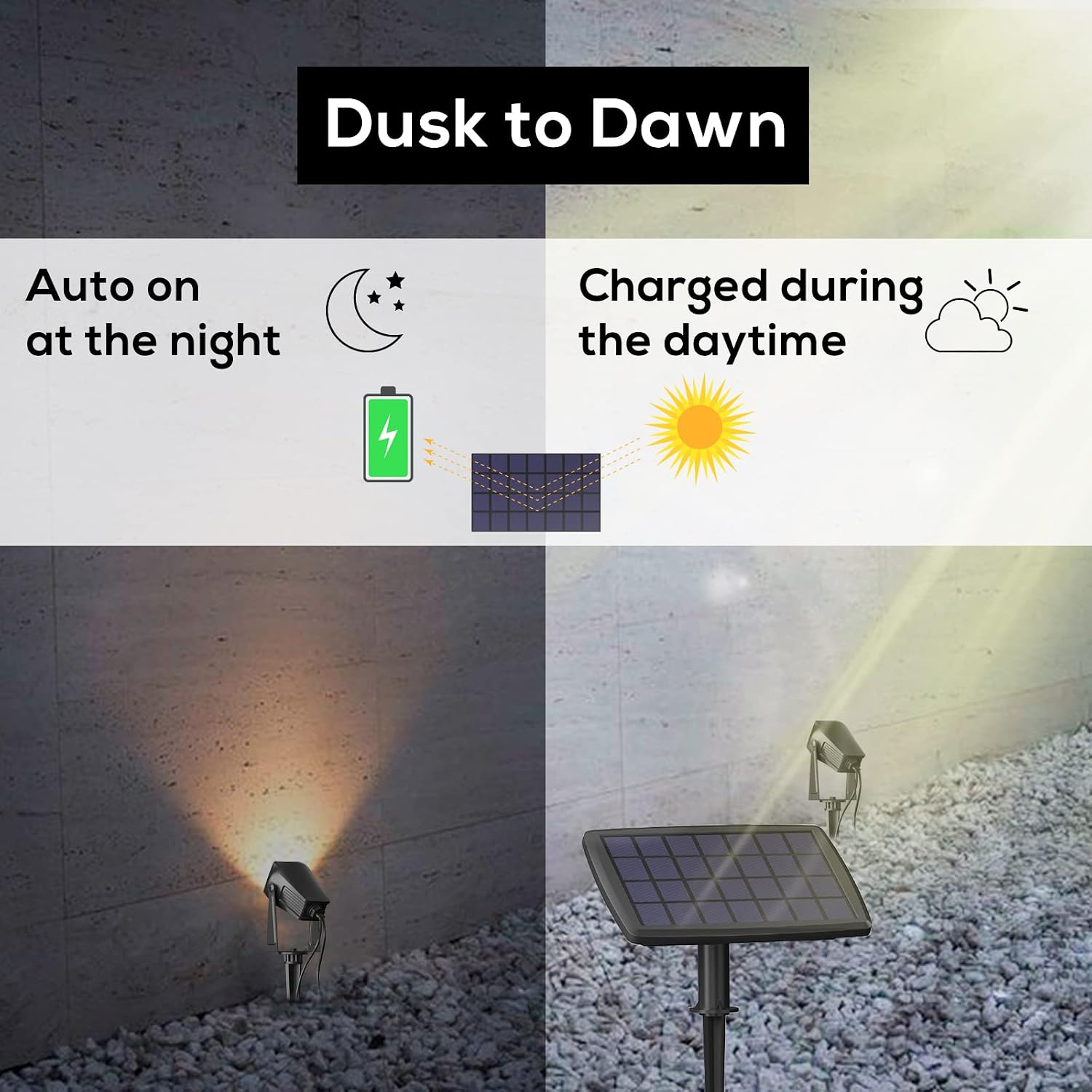 FMART 4 Pack RGBW, Solar Smart Bluetooth Landscape Spotlights, Landscape Light, Solar Spot Lights Outdoor, Solar Outdoor Uplights for Garden Trees Yard Landscape