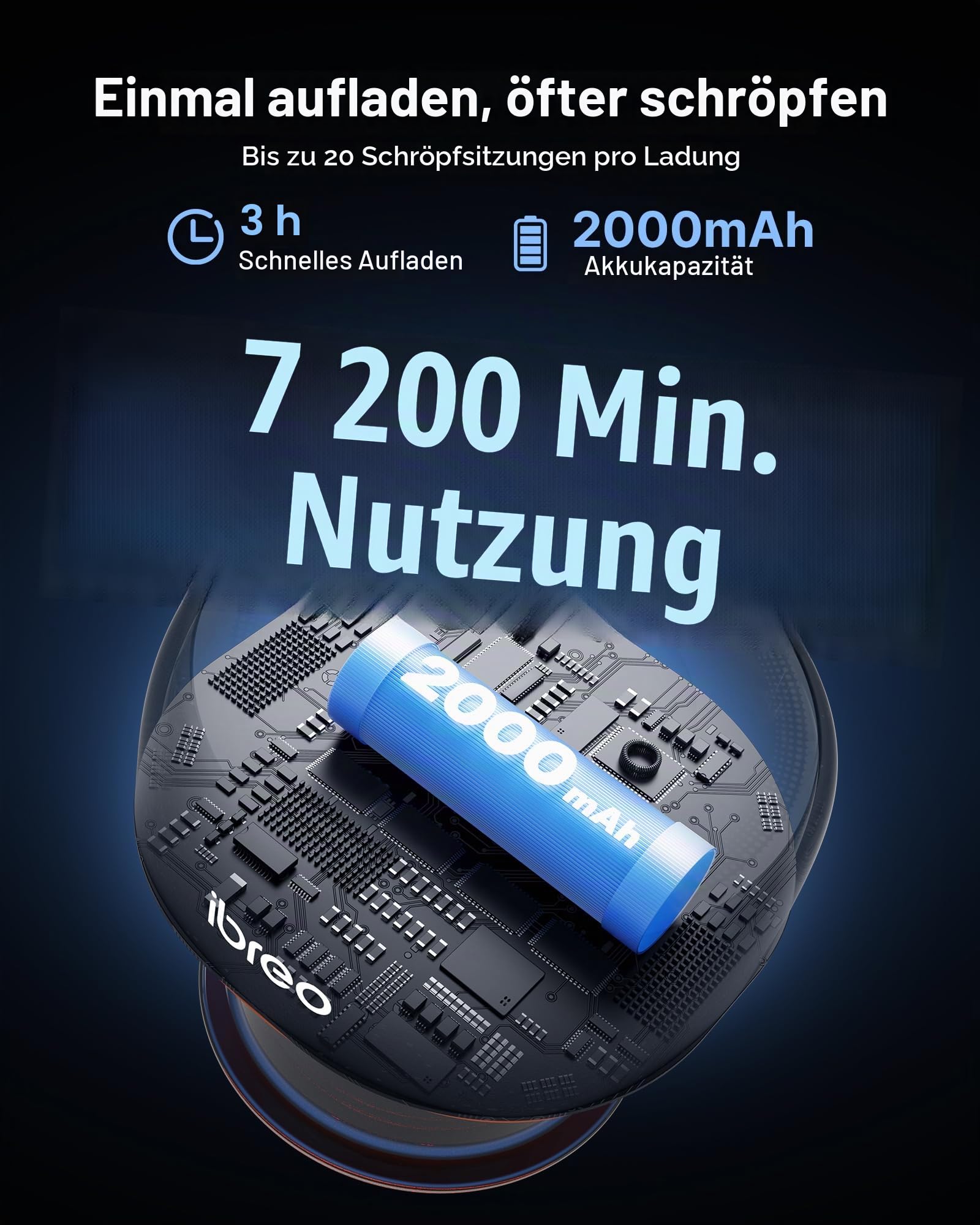 Pulse Pro Smart Schröpftherapie-Massagegerät mit Wärme, Rotlichttherapie, dynamische Saugkraft, Druckentlastung mit einem Knopf zur Schmerzlinderung, Muskelkater, Durchblutung und straffere Haut