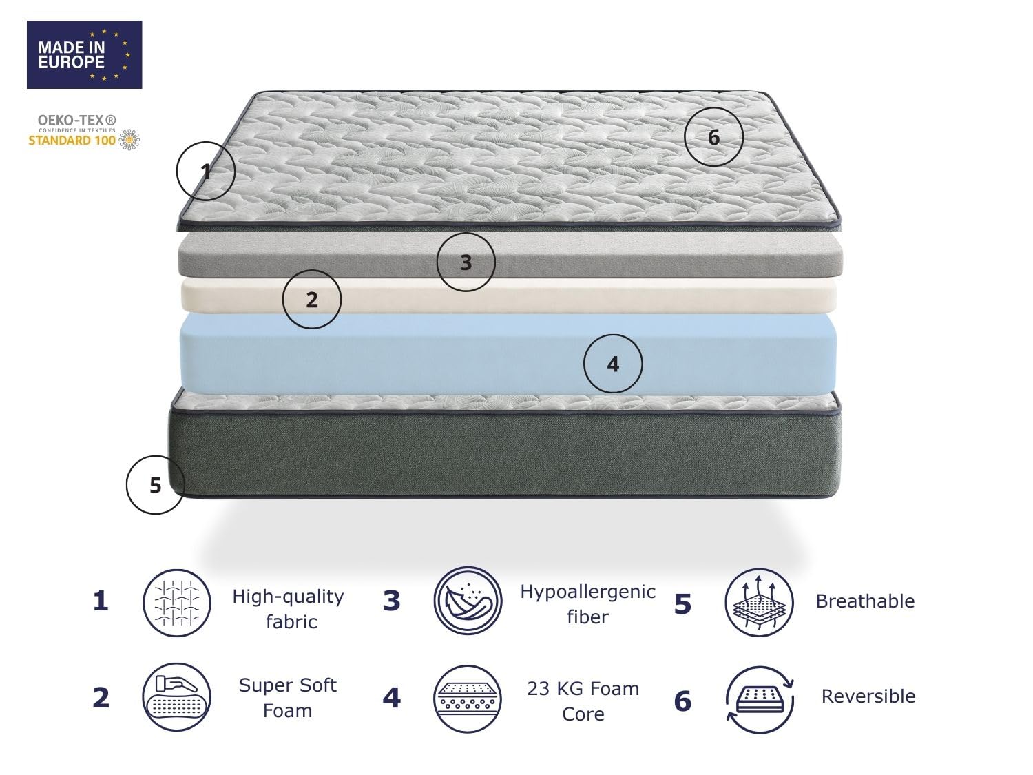 Topmatras B Bright Visco Deluxe