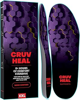 (New) Work Comfort Orthotic Insoles - Anti Fatigue Shoe Insert Men Women - Low Arch Support - Shock Absorption - Foot Pain Relief - Work Boot Insoles (Violet Hexagons, XXL)