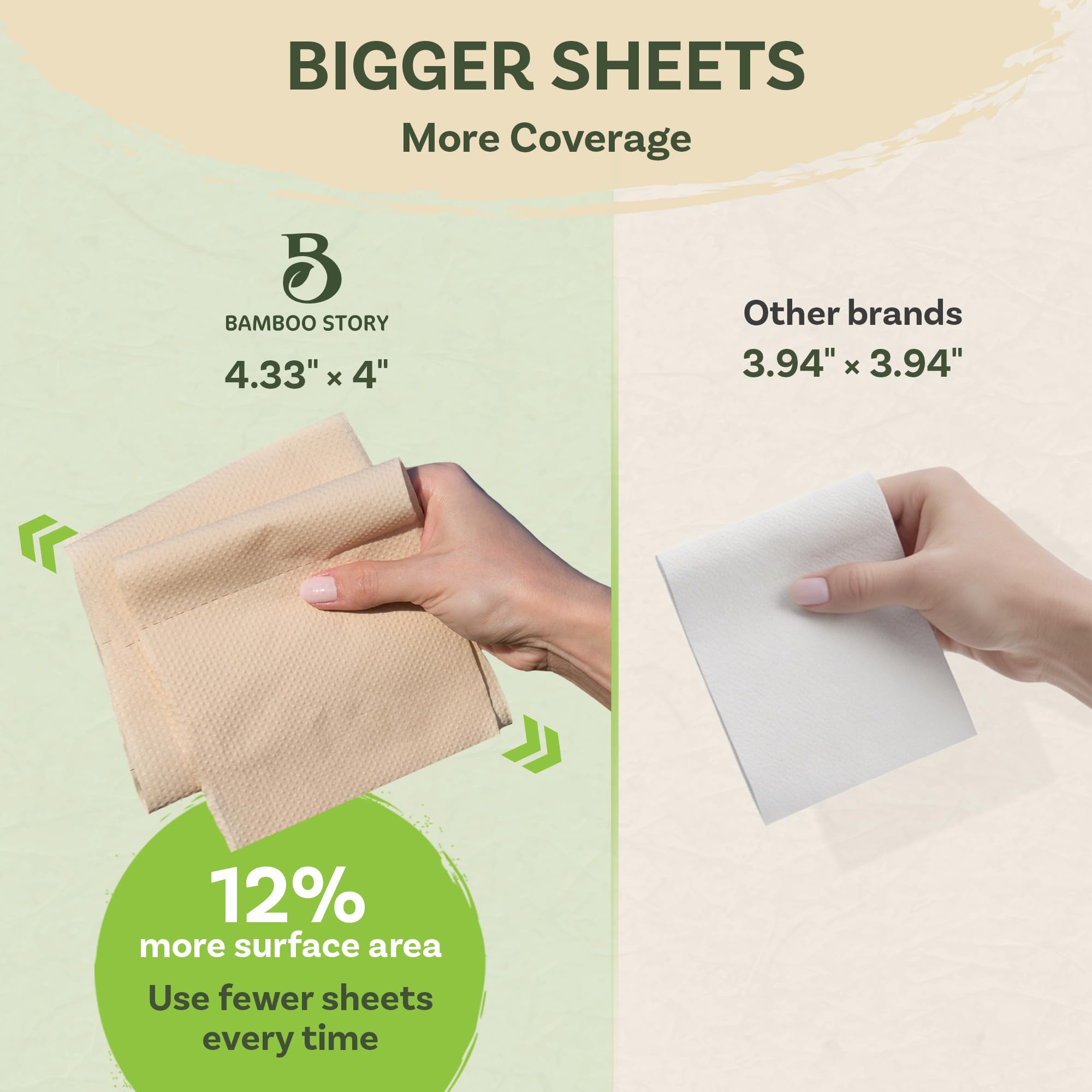 Bamboo Story, Papel higiénico de bambú sin blanquear, 12 rollos, 3 capas y 300 hojas de papel higiénico de bambú, certificado FSC, biodegradable, sin químicos, sin plástico, sin BPA, papel higiénico