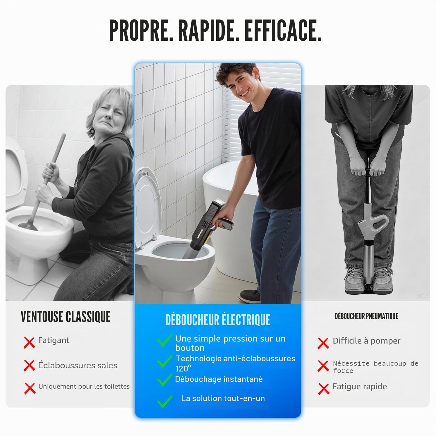 Déboucheur WC Électrique, Déboucheur Canalisation à Pression Réglable 1-8 Bar, Ventouse Toilette Anti-Éclaboussures 120°, Pompe Déboucheur pour WC, Évier, Douche et Canalisations