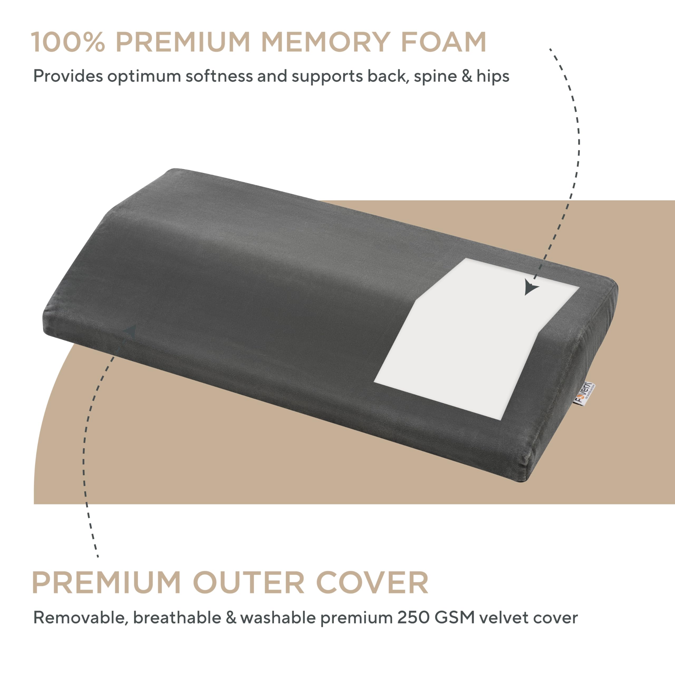 FOVERA Lumbar Pillow for Back Pain, Sciatica, Hip & Pregnancy Relief – Orthopedic Memory Foam for Sleeping – Breathable & Washable Cover – Dark Grey 3