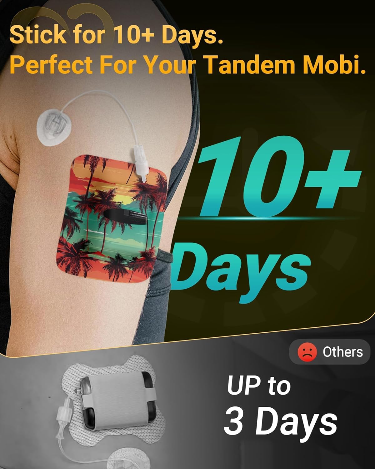 10 Pack Tandem Mobi On-Body Sleeve, Amolyfe Pocket Overpatches for Tandem Mobi Insulin Pump, Waterproof & Hypoallergenic Adhesive Holder Patch Cover, 10+ Days Long Wear, Sunset