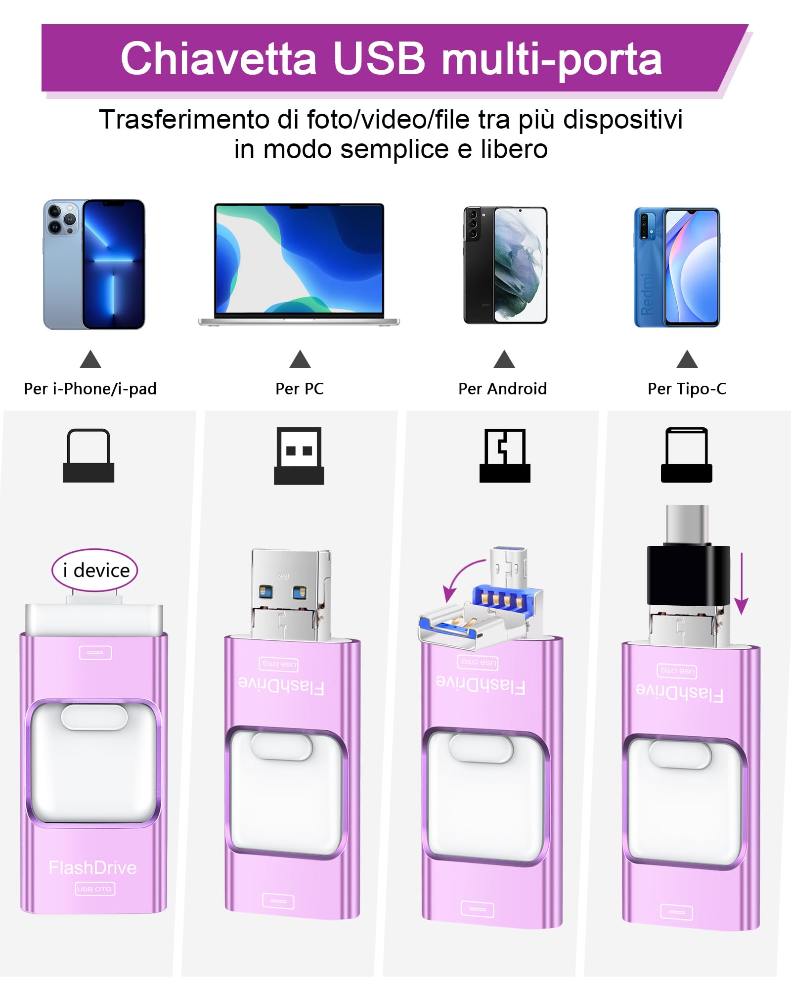 ZARMST Chiavetta USB da 512 GB per Telefono, Pendrive Espansione di Memoria Esterna, per Smartphone, Android, Computer, Laptop, PC, Dati, Immagini/Film, Con un Solo Clic (Viola)