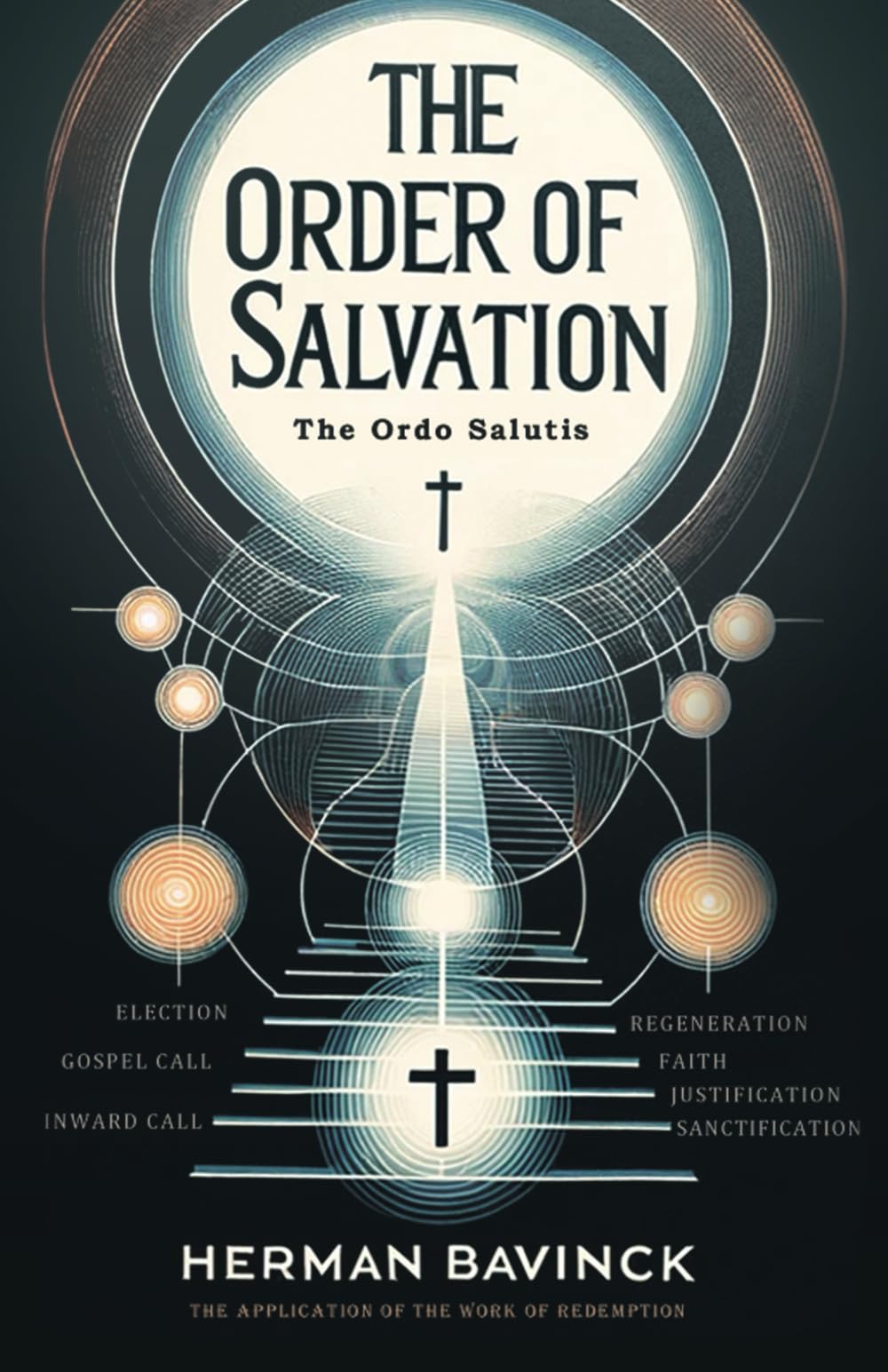 The Order of Salvation