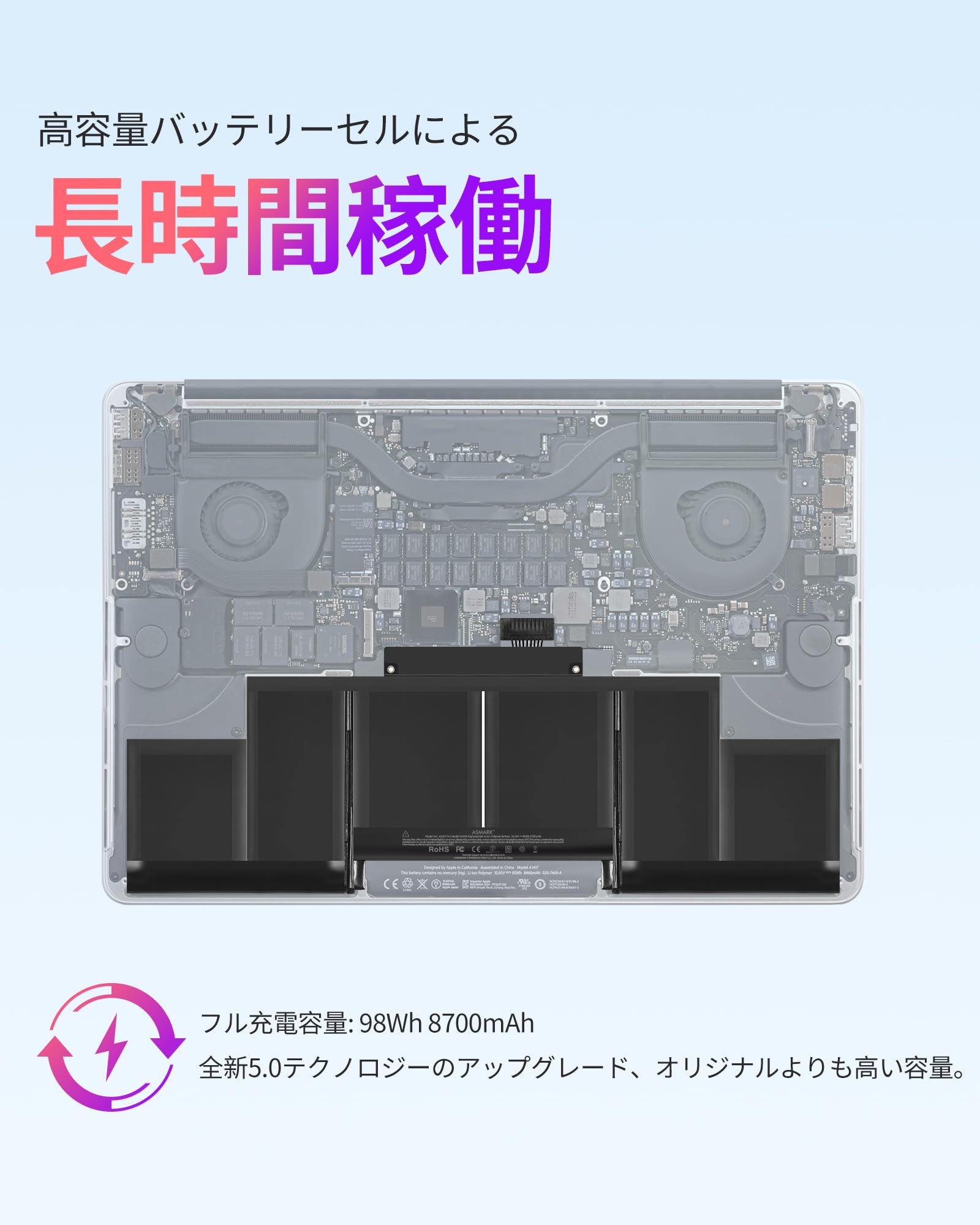 Amazon.co.jp: ASMARK 交換用バッテリー MacBook Pro A1398 Retina 15