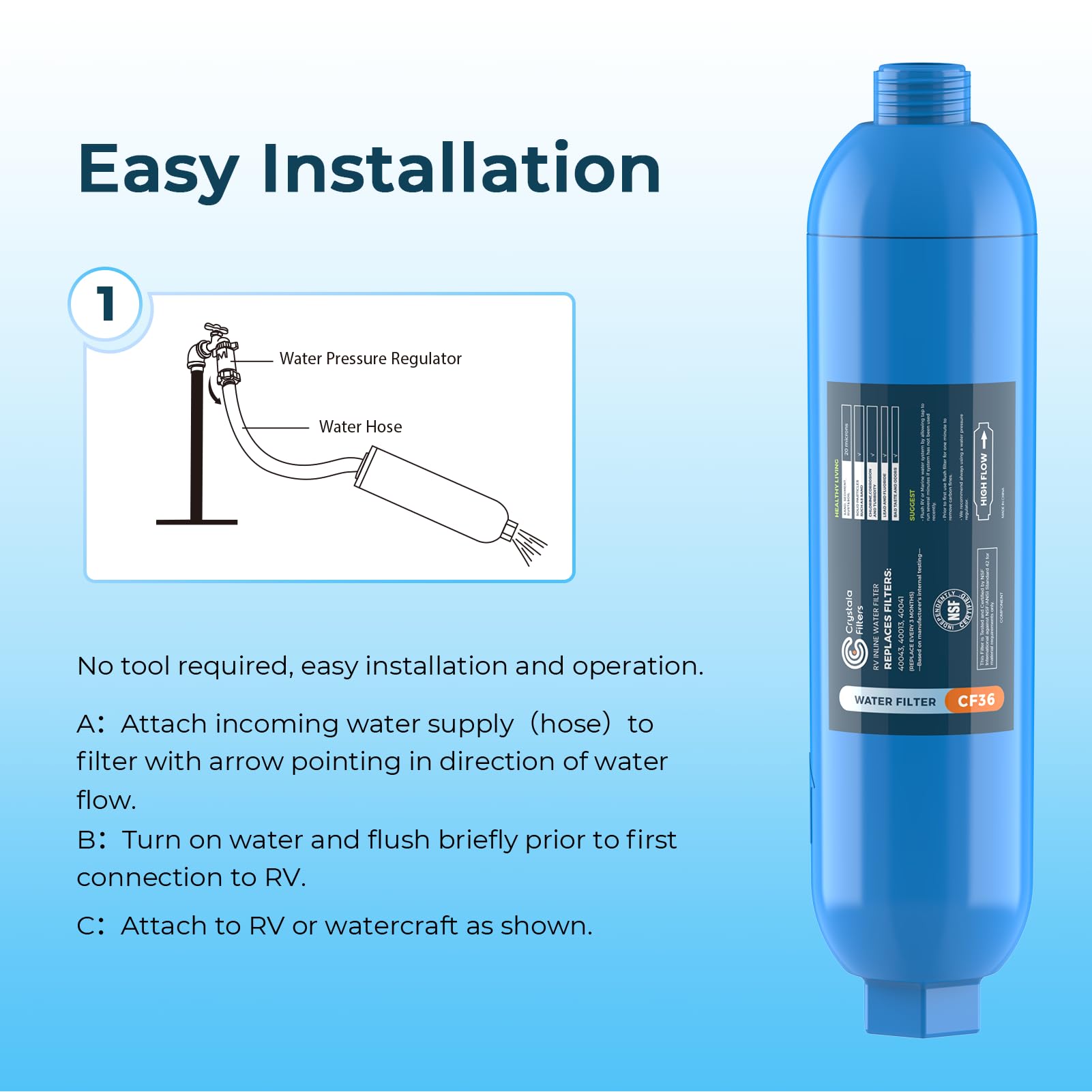 CRYSTALA RV/Camper Wasserfilter, Inline-Wasserfilter reduziert effektiv schlechten Geschmack, Gerüche, Chlor und Sedimente für Wohnmobile und Marines, 3er-Pack Filter mit 2 flexiblen Schlauchschutz