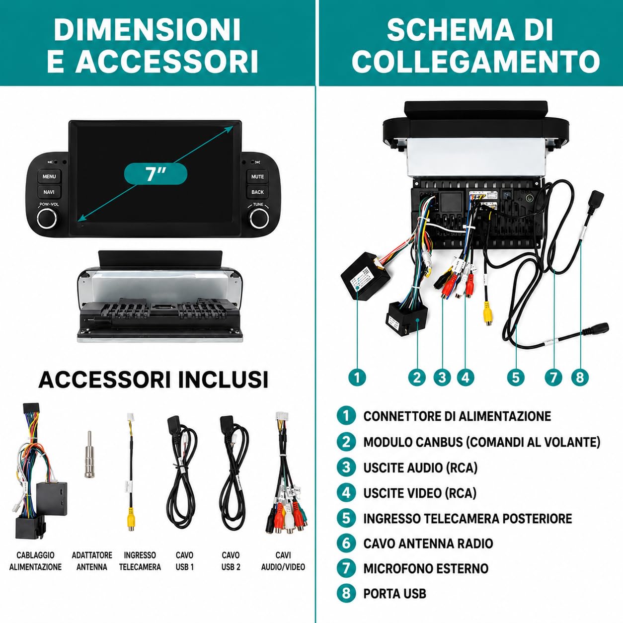 VIBEX | Autoradio per FIAT PANDA dal 2012 al 2023 7 pollici | Wireless CarPlay e Android Auto | Touch | AVVIO FLASH | Bluetooth, WiFi,USB, Comandi al Volante