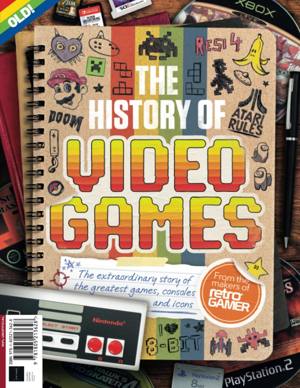 History of Videogames: Greatest games, consoles and icons