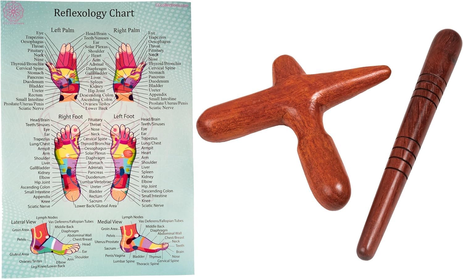 CCcollections Wood Therapy Massage Tools, Reflexology Wooden Stick Tool, Traditional Equipment for Relieving Muscle Pain Body Lymphatic Drainage Massager - (Set E)