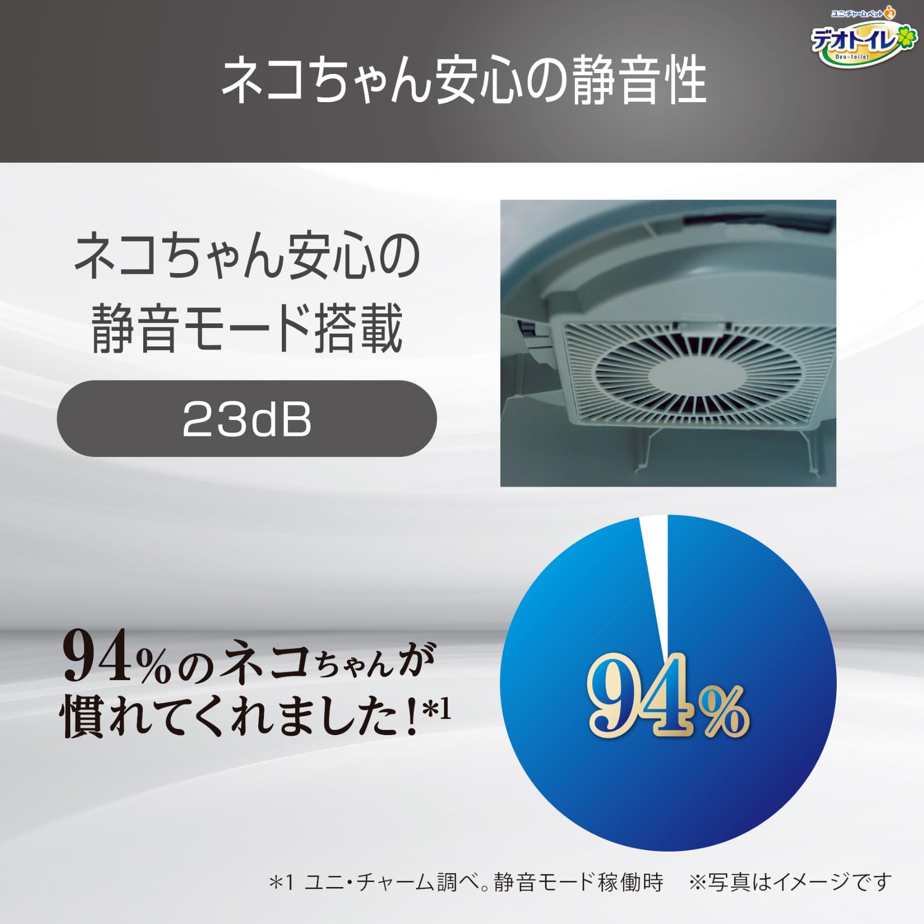 Amazon | デオトイレ 本体セット 脱臭ファン+ ホワイトグレー 猫用