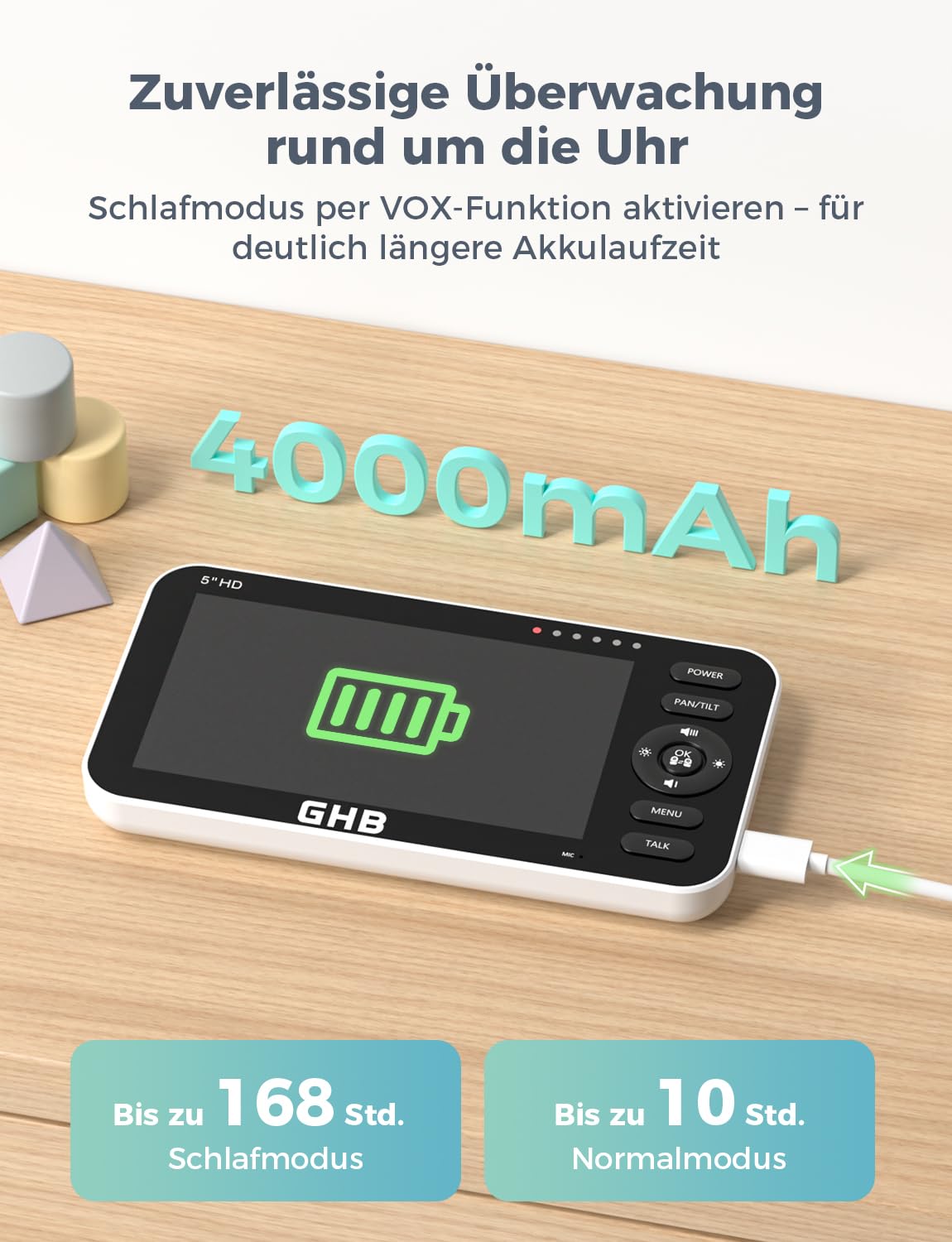 GHB Babyphone mit Kamera 5 Zoll 720P HD Display mit bis zu 168h Akkulaufzeit im VOX Schlafmodus Split-Screen-Anzeige Nachtsicht 4X Zoom Schwenkbar