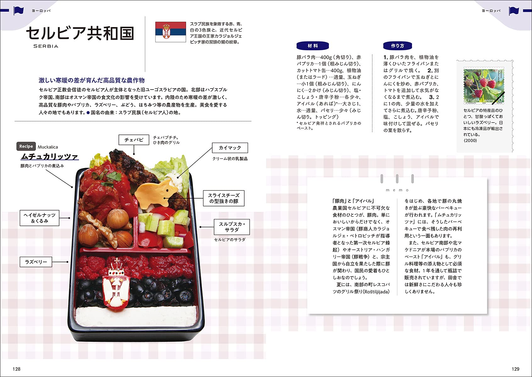 食文化 郷土料理がわかる 世界の国旗弁当 世界2カ国 地域 料理の作り方や食材を通してお国柄を知る 青木 ゆり子 本 通販 Amazon 食文化 郷土料理がわかる 世界の国旗弁当 世界2カ国 地域 料理の作り方や食材を通してお国柄を知る 青木 ゆり子 本 通販 Amazon