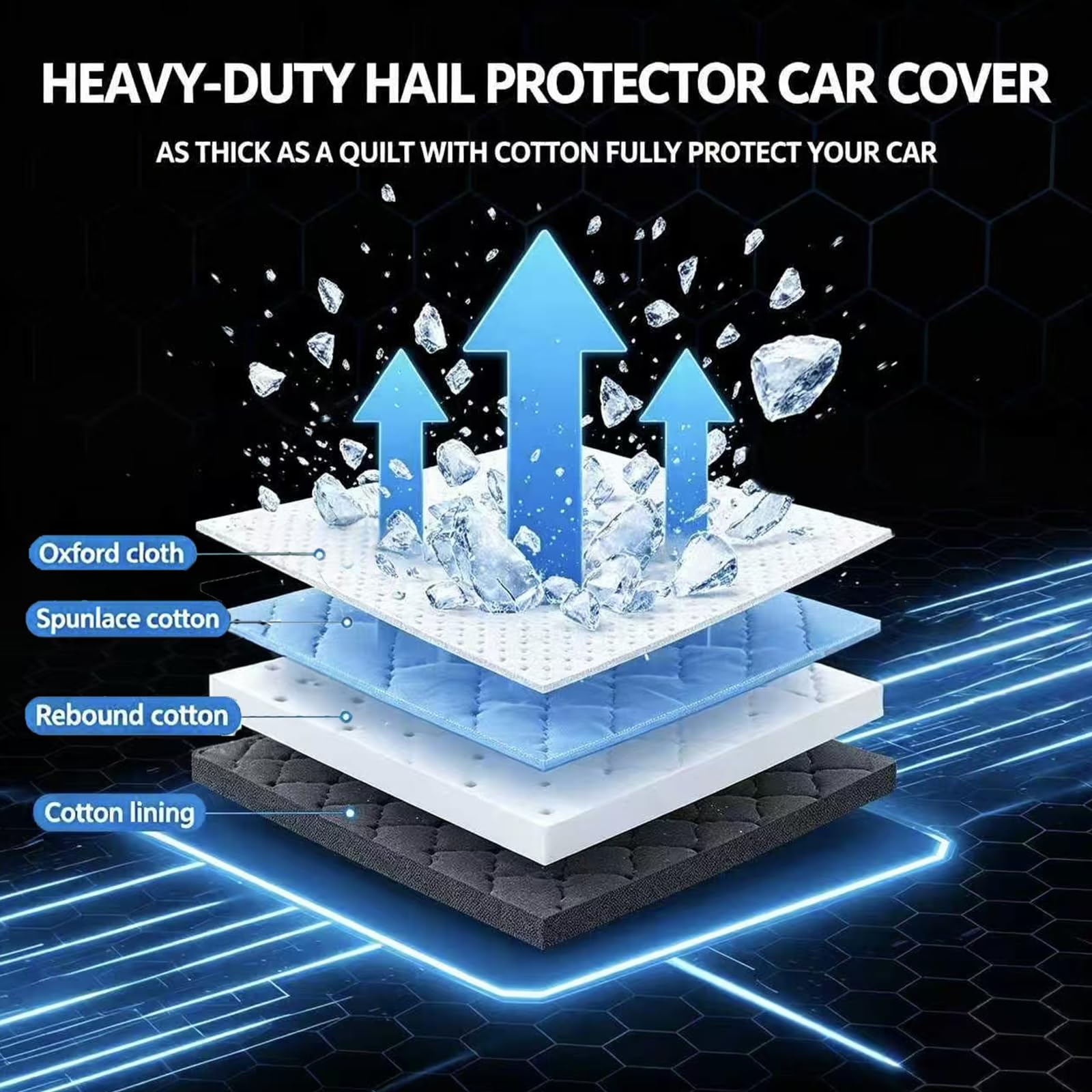 Telo Copriauto Antigrandine per Opel Corsa E 2014-2019, Copri Auto Anti-Grandine, Resistente Alla Grandine, Al Vento, Alla Neve, Ai Raggi UV E Ai Graffi lz0605