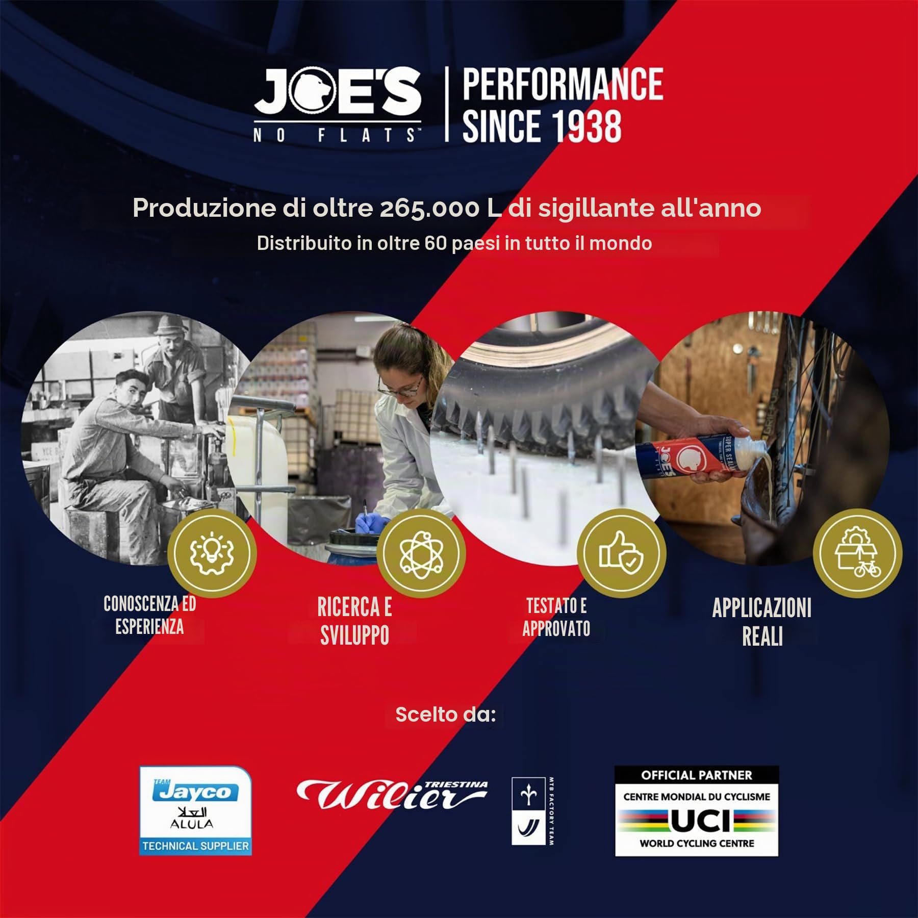 Joes B8 - Silicone sigillante