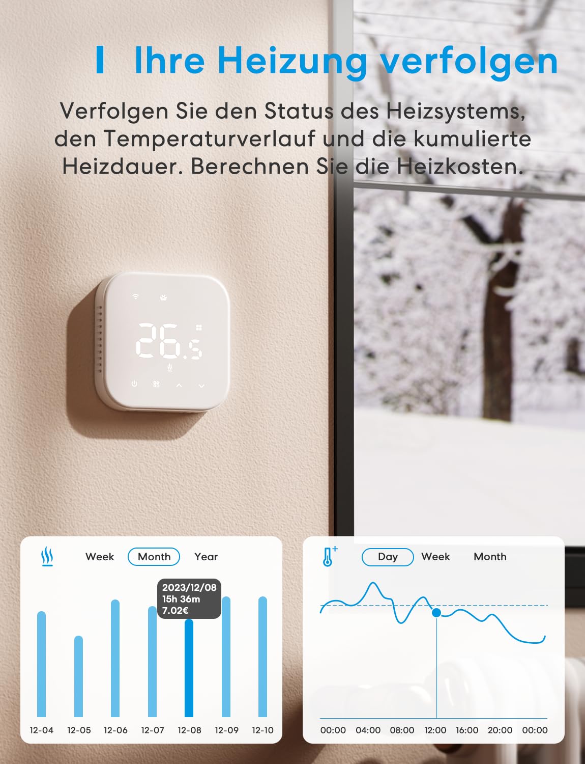 Meross Thermostat Matter Heizungsthermostat Heizung Smart Digital WLAN Raumthermostat für Fußbodenheizung & Boiler, Intelligente Wandthermostat kompatibel mit Alexa, Siri & Google, Home Assistant