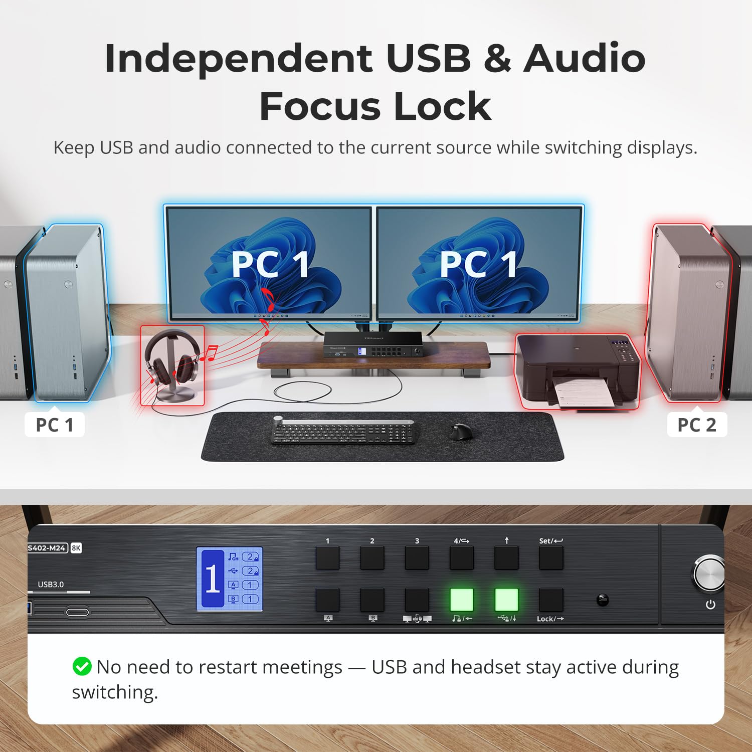 TESmart DisplayPort 8K@60Hz KVM Switch 4 PC 2 Monitor, USB 3.0 DP 1.4 KVM Switch Dual Monitor 4K @144Hz Per Docking Station Gaming Emulator, EDID Emulator, Gigabit Network, Hotkey Switch, Microfono