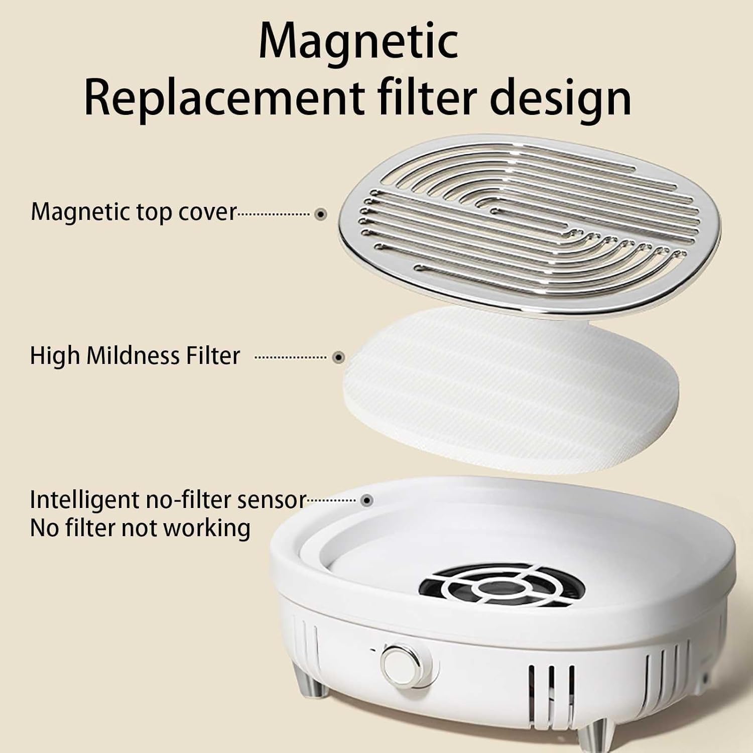 TsoLay Collecteur de poussière d'ongles, aspirateur de poussière d'ongles en Acrylique avec Filtre Couvercle supérieur magnétique, turboventilateurs puissants, Vitesse réglable, pour Salon et Maison