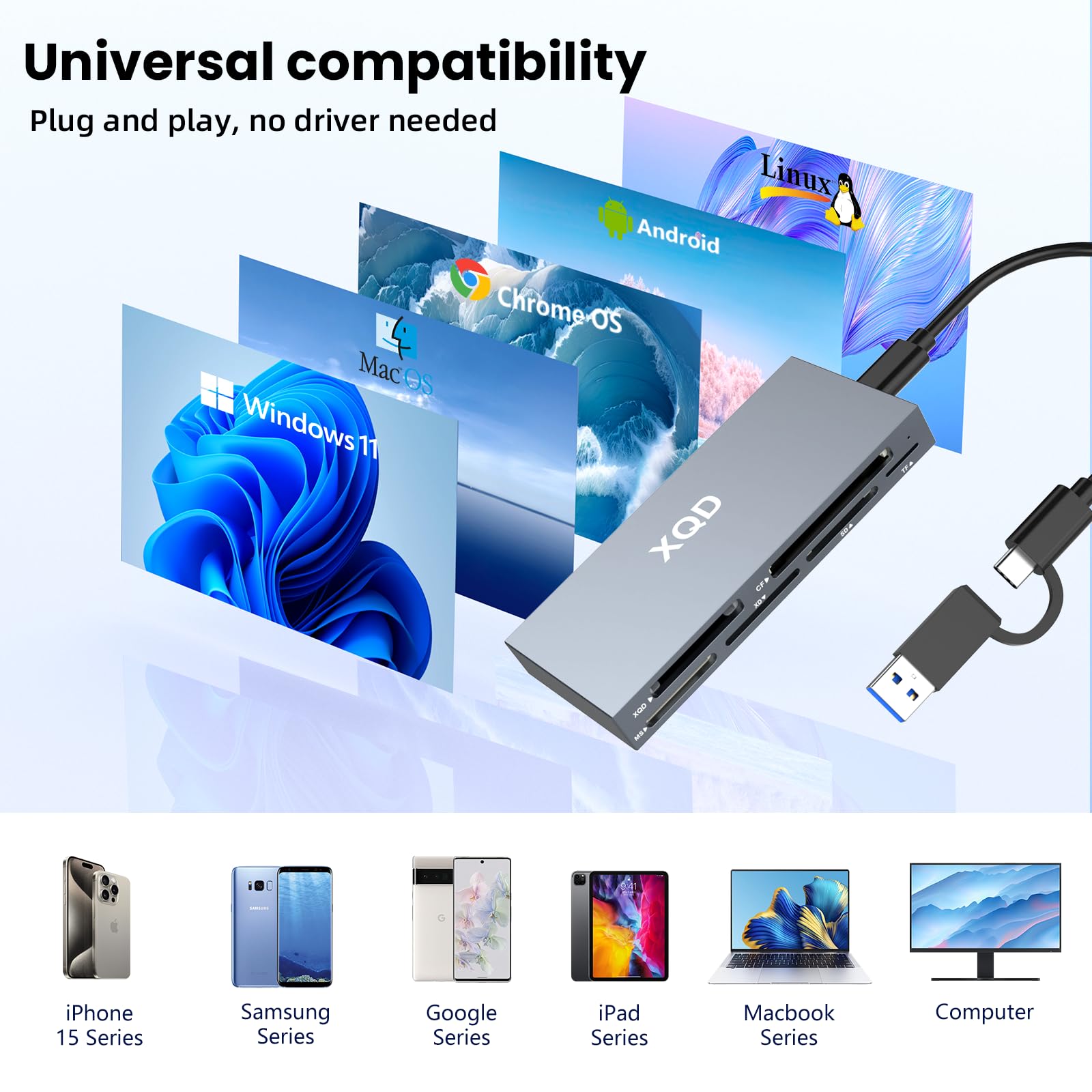Lecteur de cartes XQD 10 Gbit/s 8 en 1 USB C pour Sony G/M Series, Lexar 2933x/1400x USB Mark XQD Card/CF/XD/MS/TF/SD Lecteur de carte mémoire/graveur/Hub USB 3.2 pour Windows/Linux/Mac OS/Android
