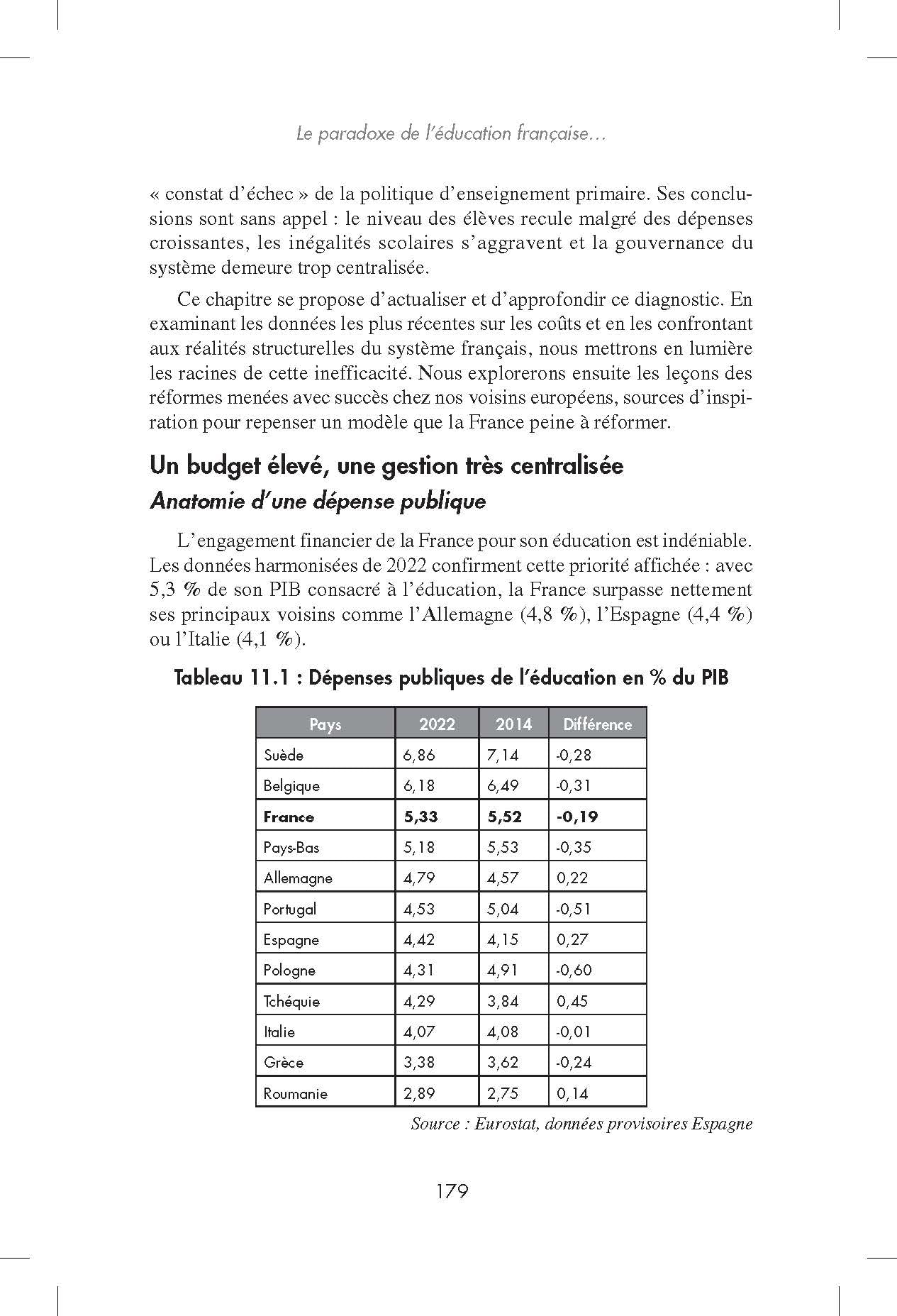 La France à la loupe européenne: Les préjugés à l'épreuve des faits