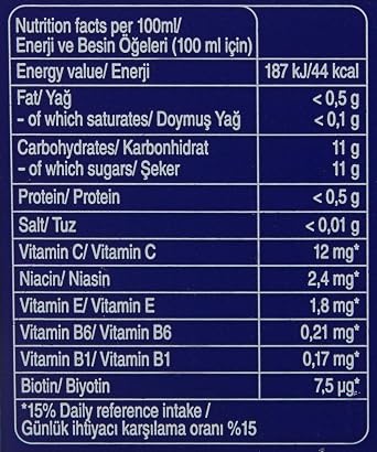 Caprisun Multi Vitamin Karışık Meyveli (200 ml x 20 Adet) (2 paketi)