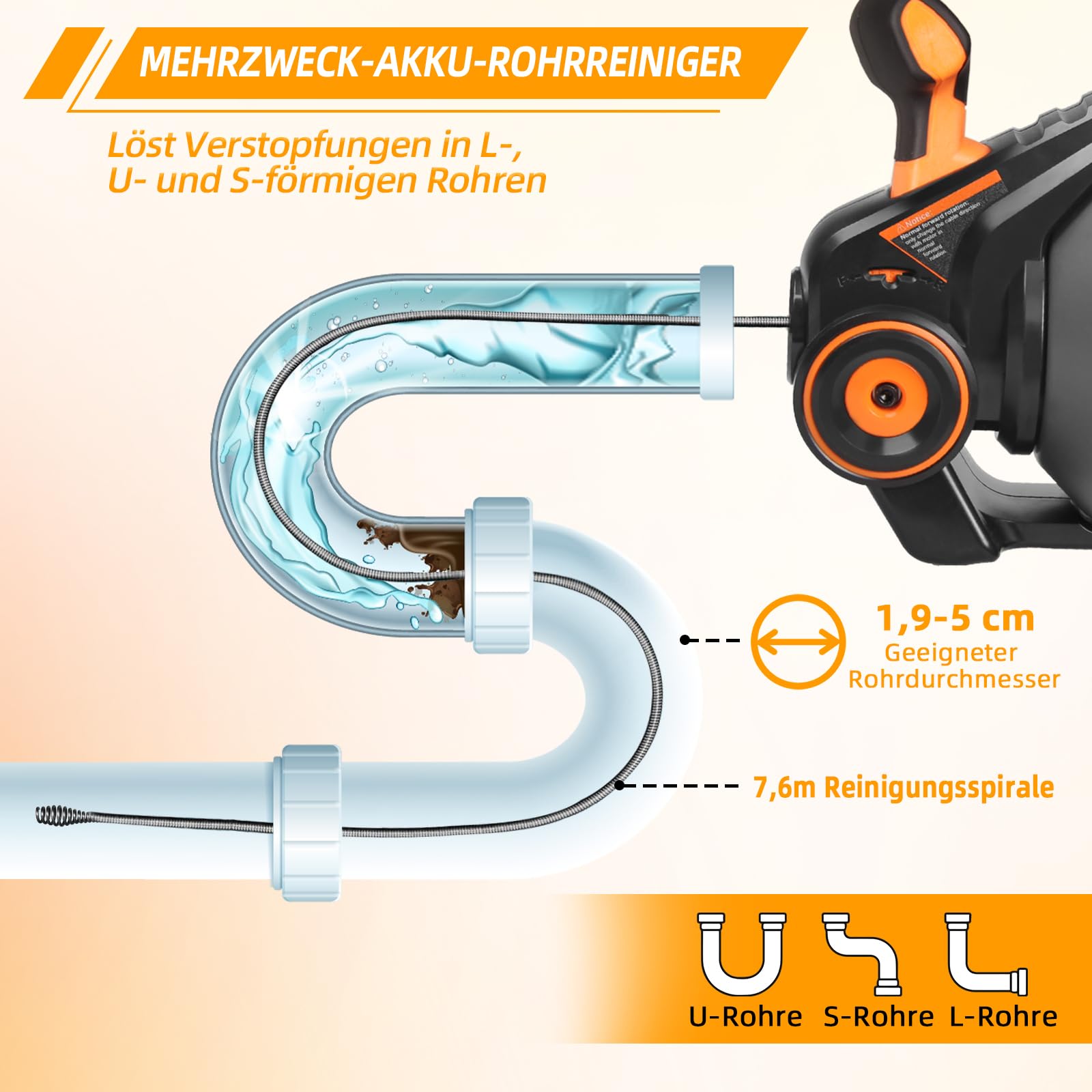 Rohrreinigungsspirale Akku-Rohrreiniger für Makita 18V Akku | 7,6m Elektrischer Abflussreiniger für Rohre von 19-51mm, Für Abflussrohre von Toilette und Küche, Keine Batterie