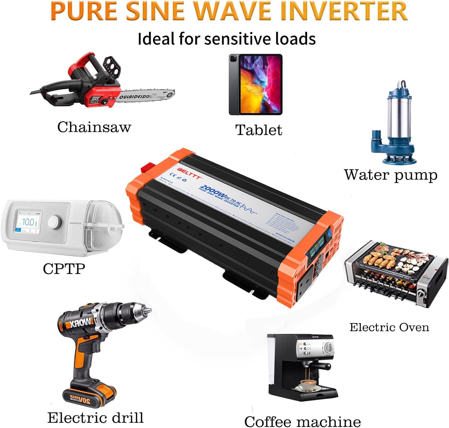 Rewing 1500W Power Inverter 12V to 230V AC Pure Sine Wave Inverter,Car Inverter DC 12v to AC 230V UK with AC Sockets Dual Car Adapter With LED Display Suitable for Travel, RV, Camping — view 8